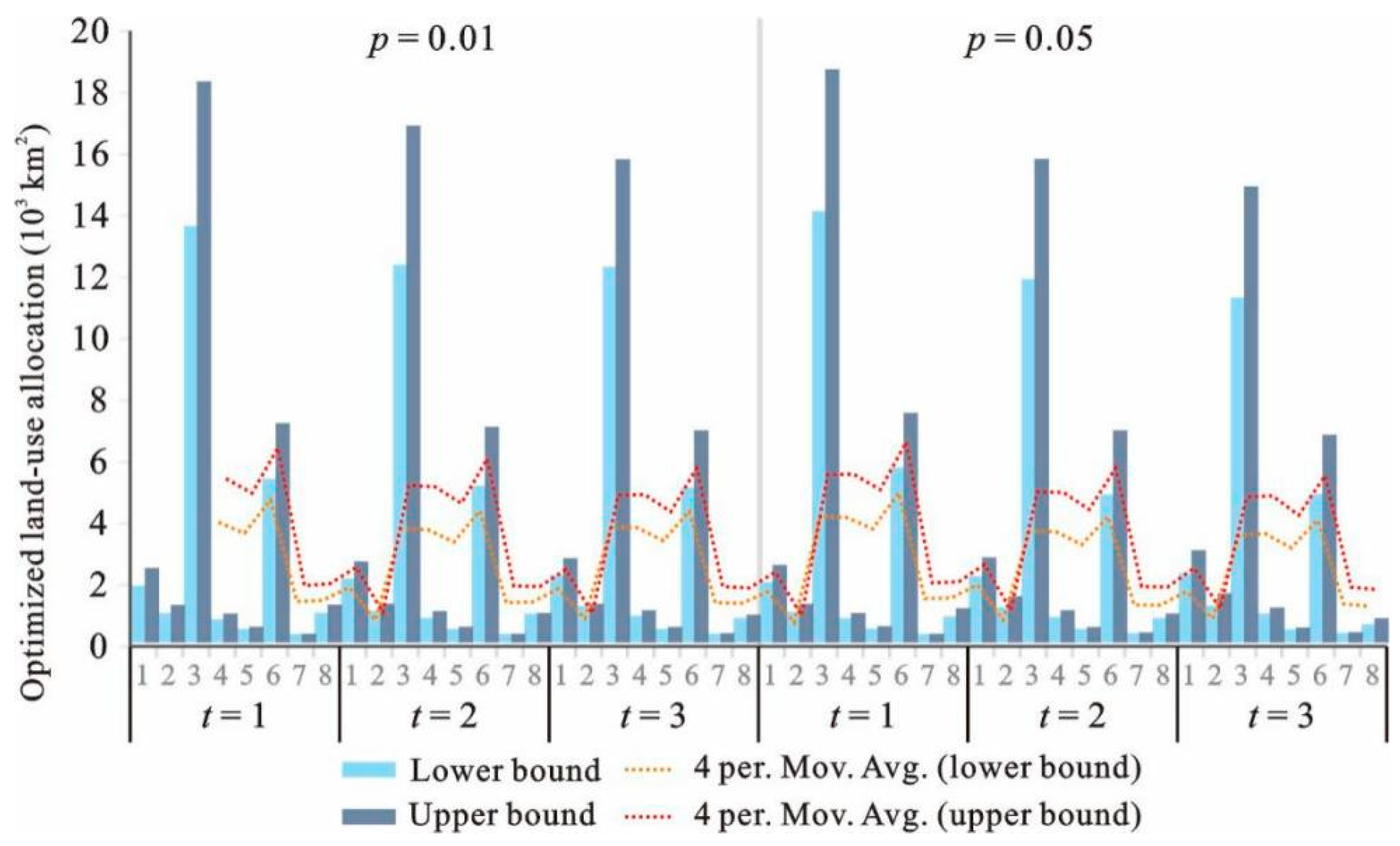 Ijerph 18 13411 g003 Ijerph 18 13411 g003