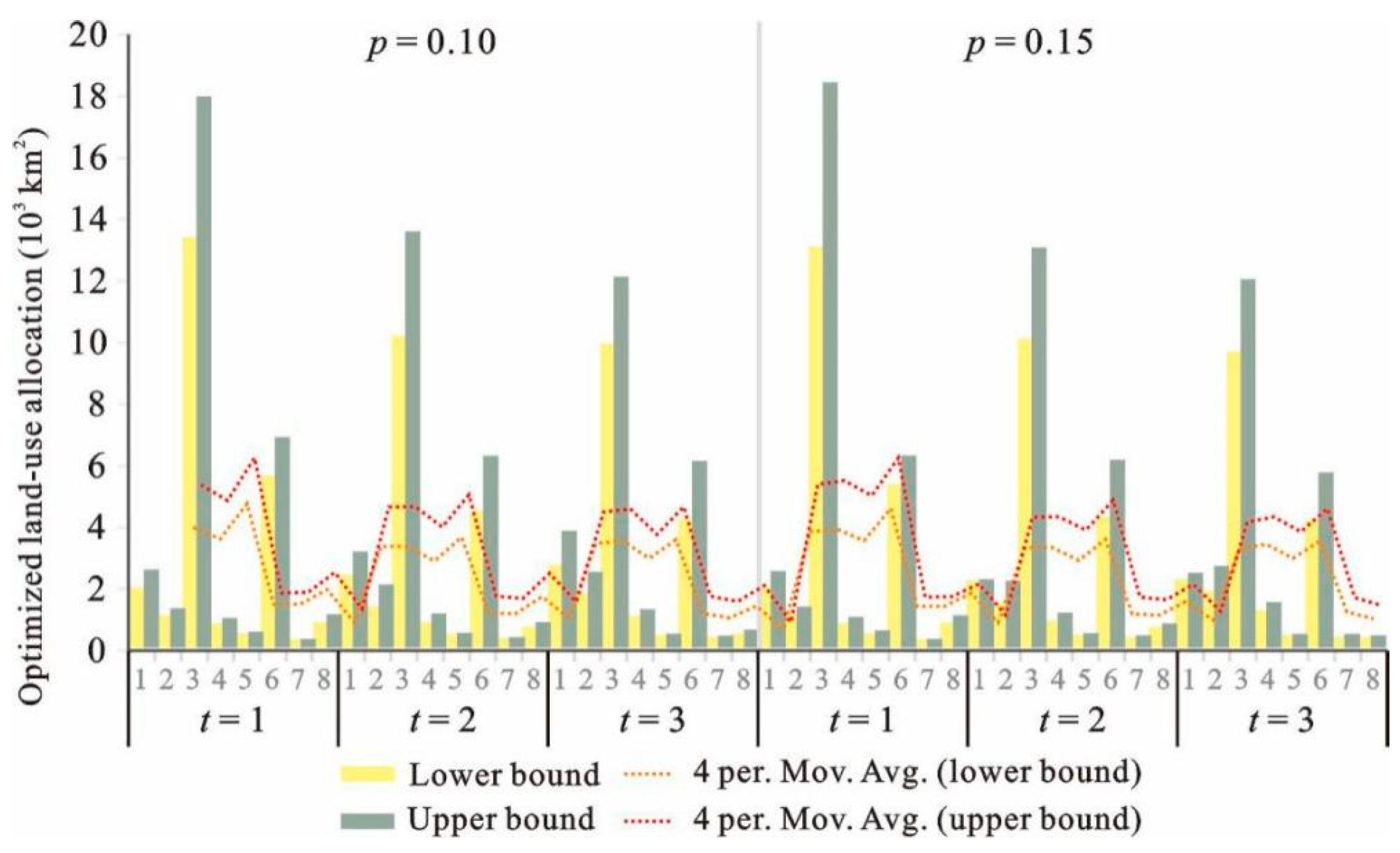 Ijerph 18 13411 g004 Ijerph 18 13411 g004