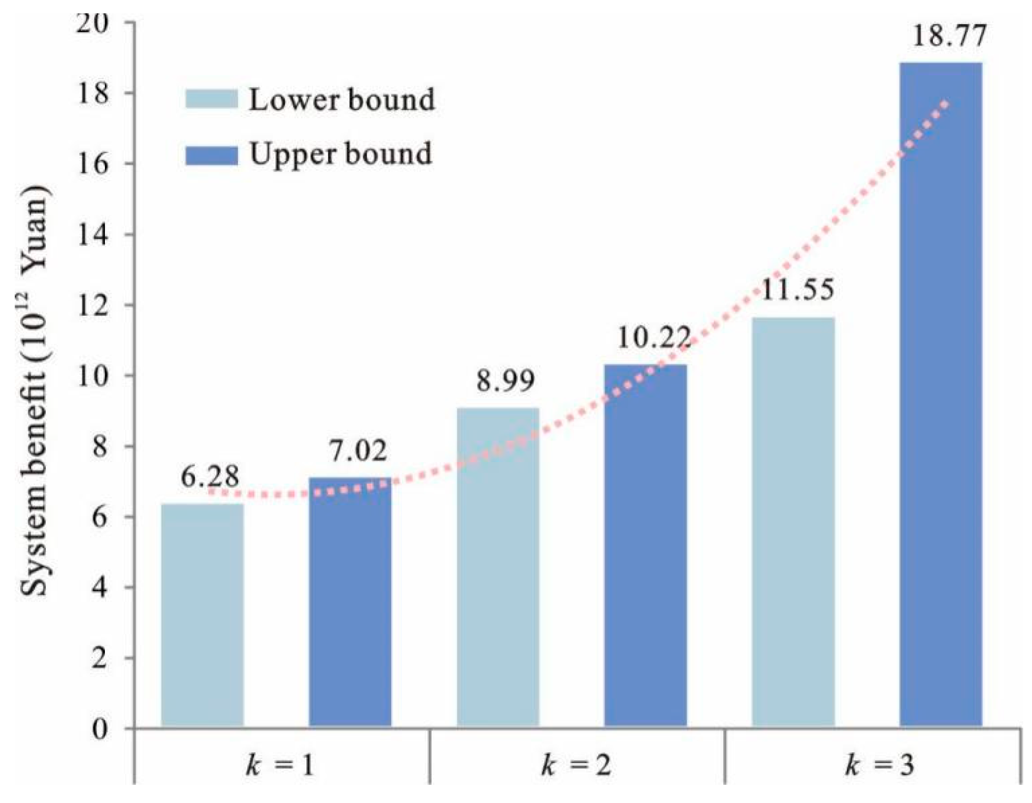 Ijerph 18 13411 g005 Ijerph 18 13411 g005