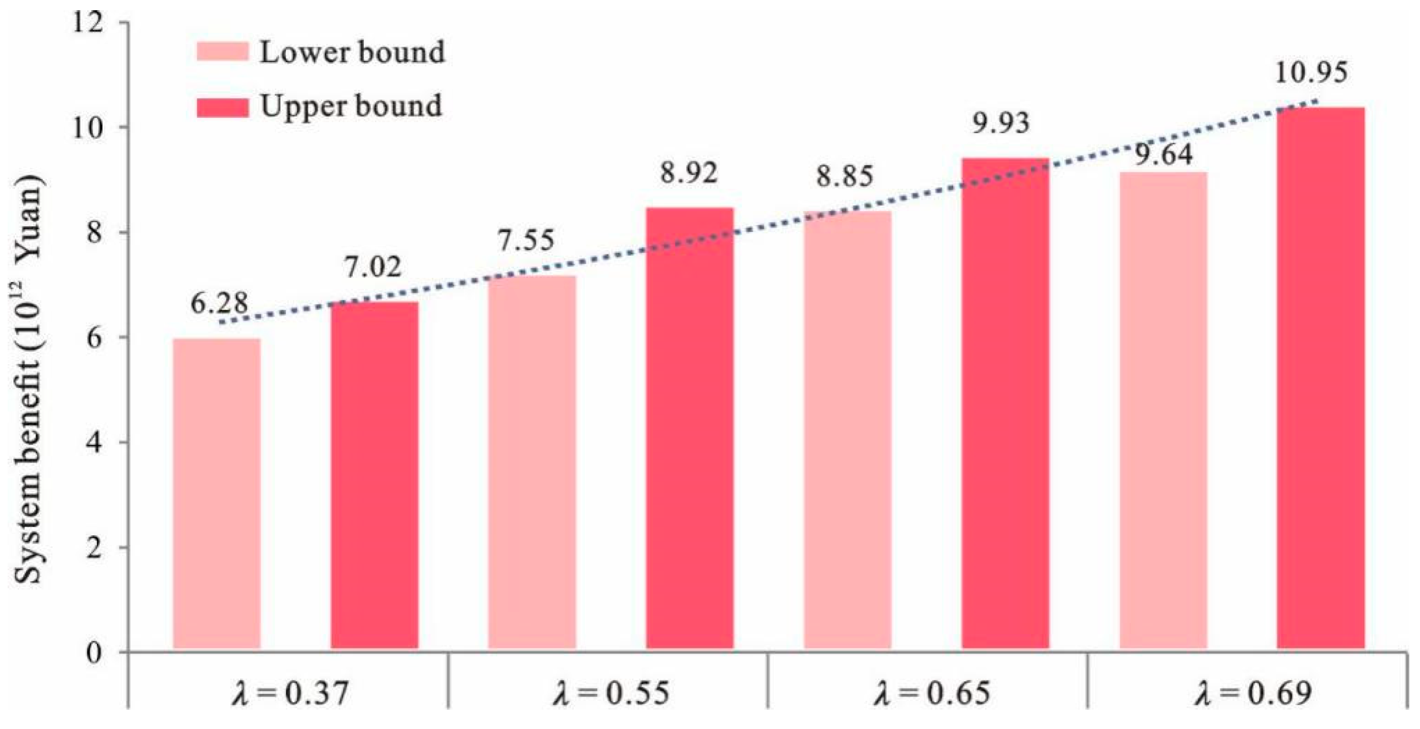 Ijerph 18 13411 g007 Ijerph 18 13411 g007