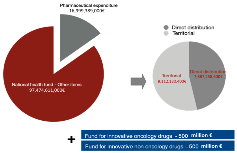 Ijerph 18 13413 g001 Ijerph 18 13413 g001