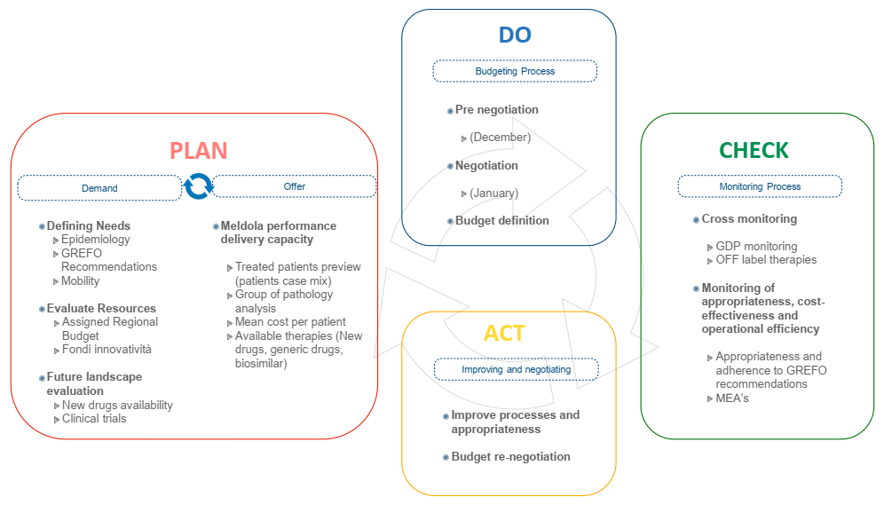 Ijerph 18 13413 g002 Ijerph 18 13413 g002