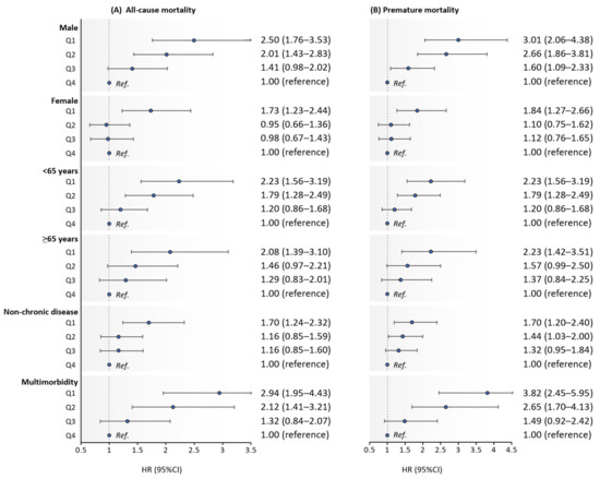 Hand-grip strength could be used as a predictor of stroke and