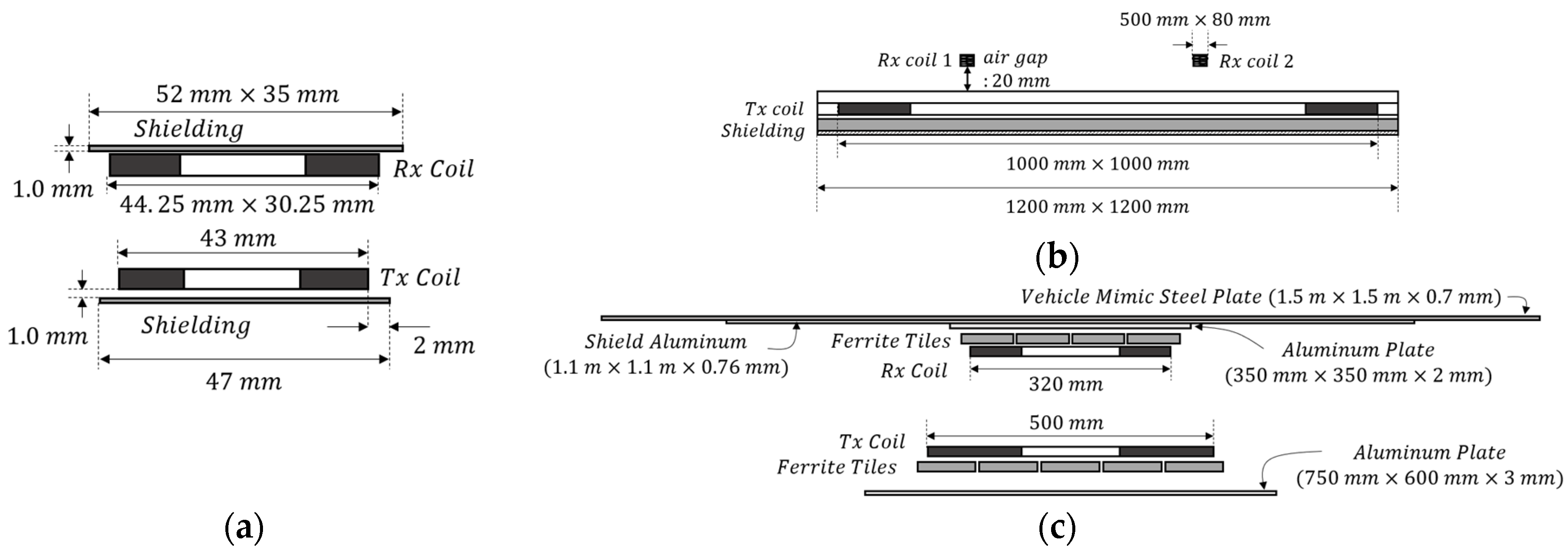 Ijerph 19 00044 g001