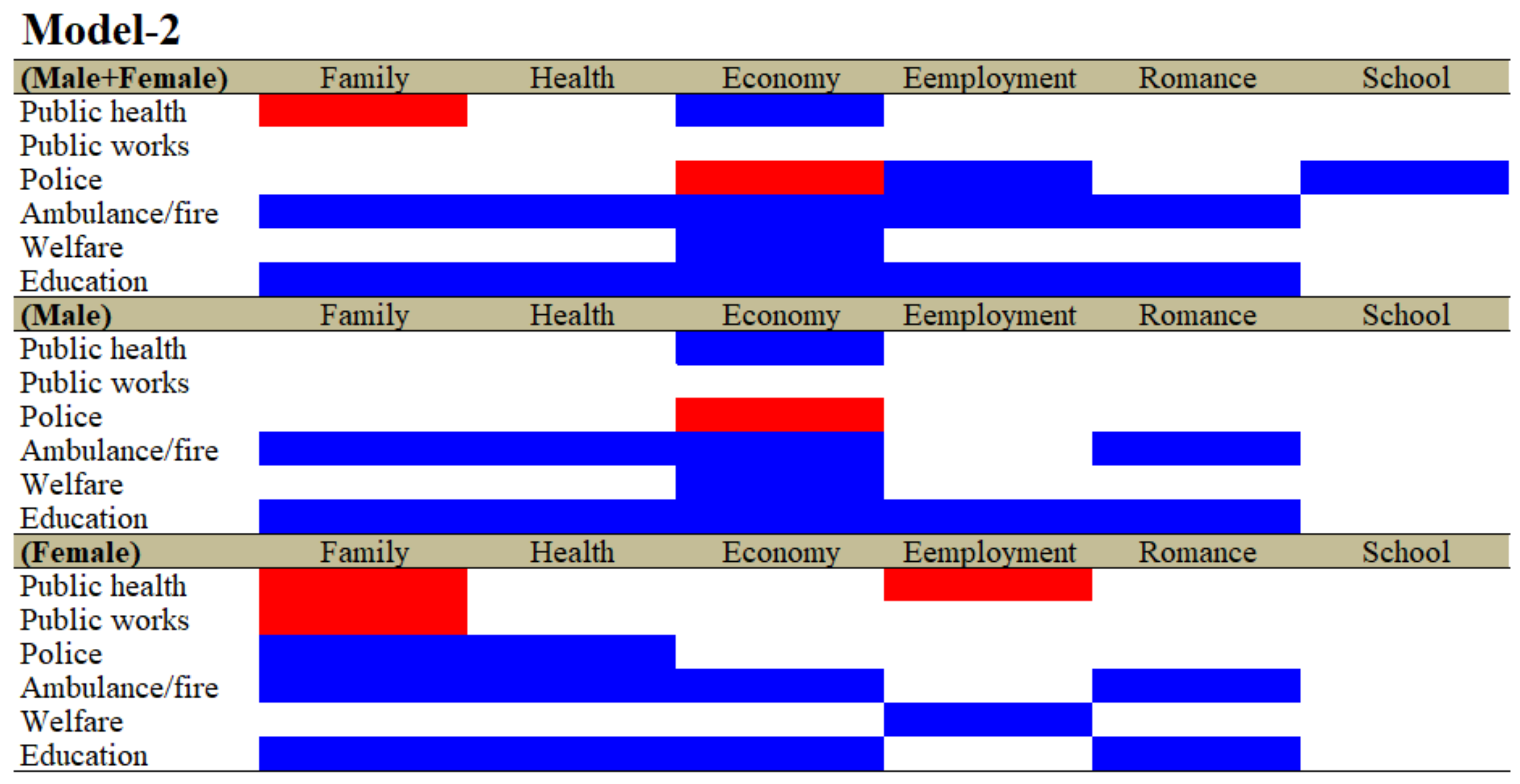 Ijerph 19 00084 g002