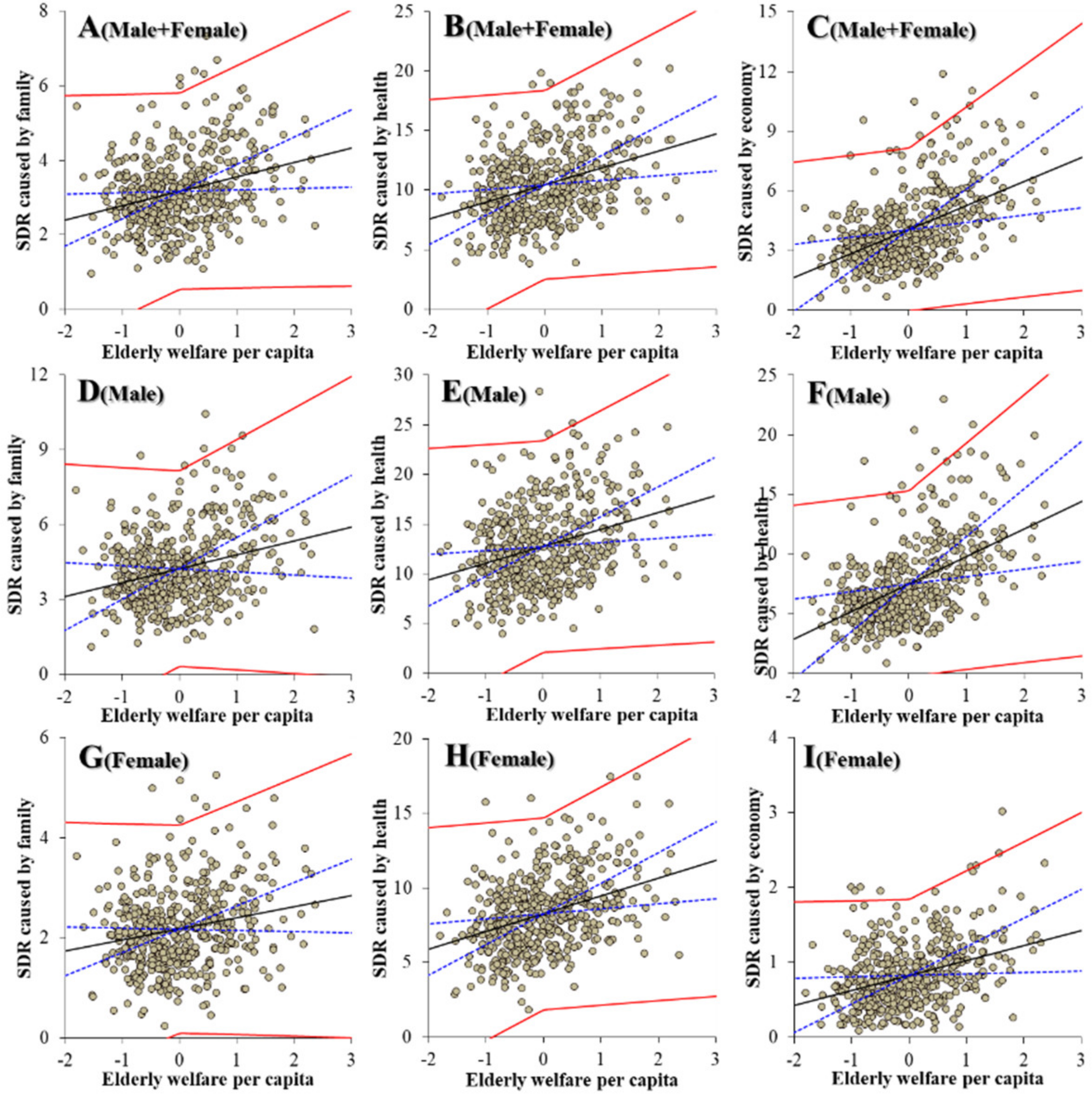 Ijerph 19 00084 g005