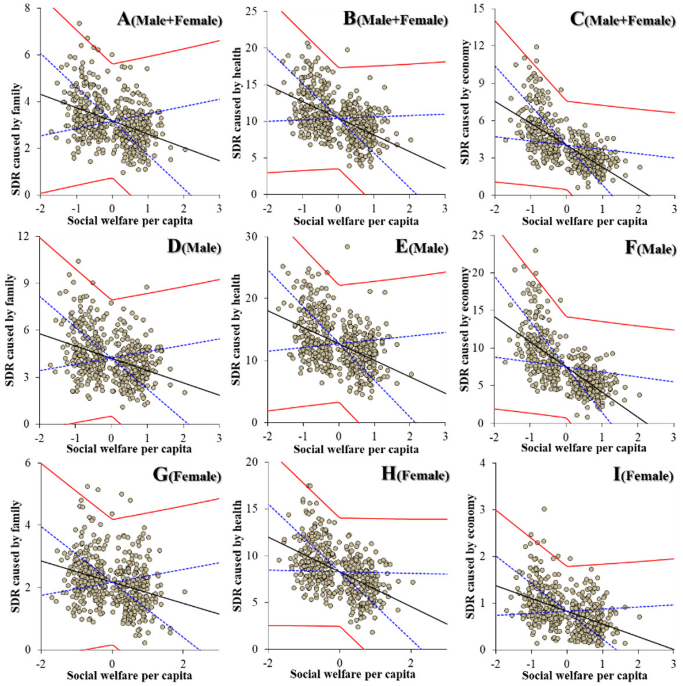 Ijerph 19 00084 g006