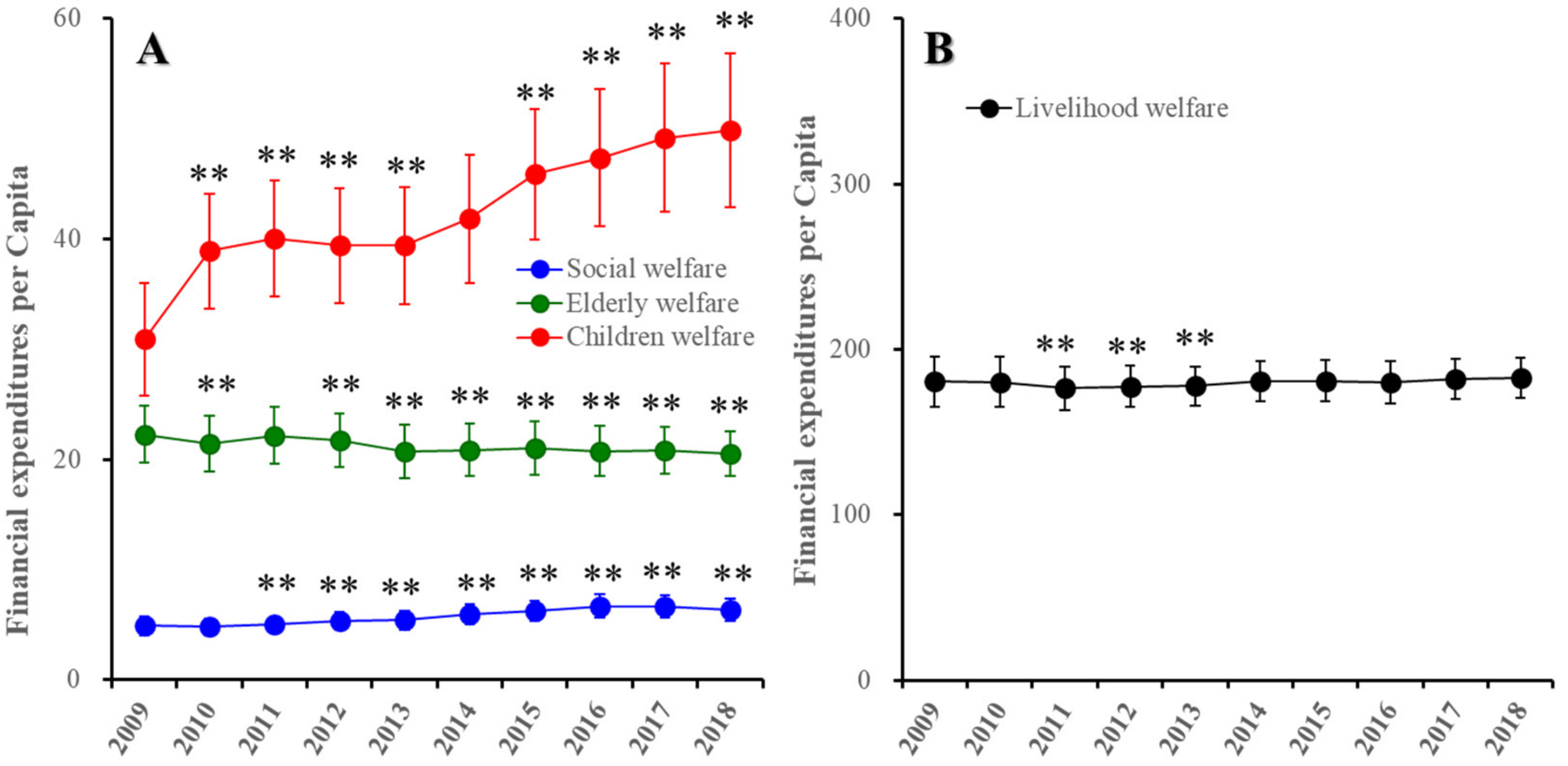 Ijerph 19 00084 g008