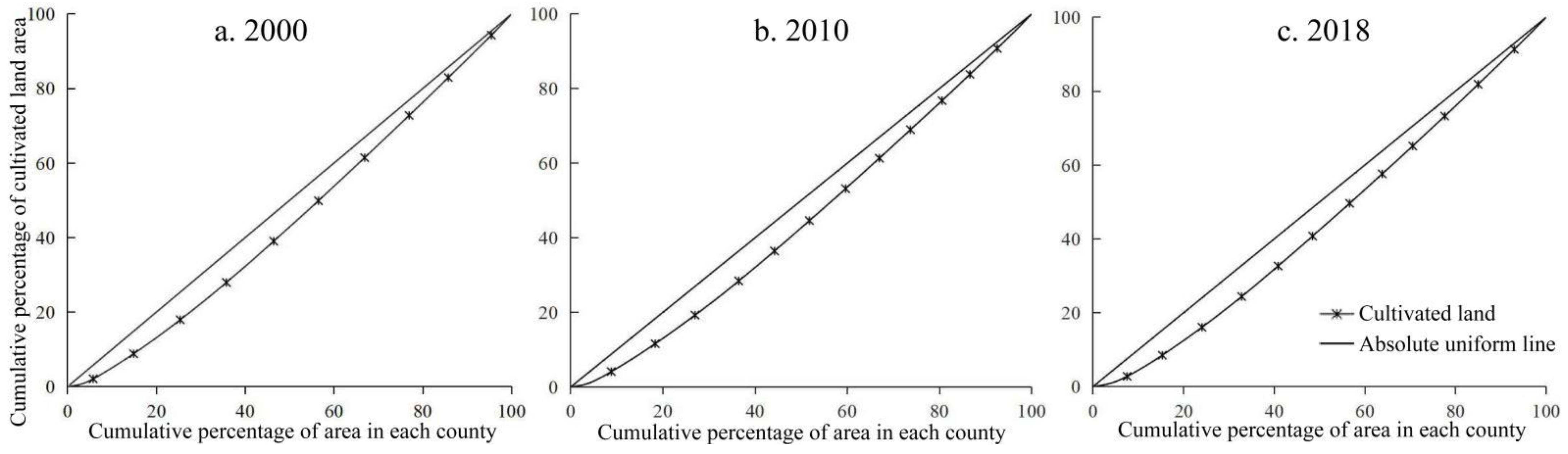 Ijerph 19 00138 g004