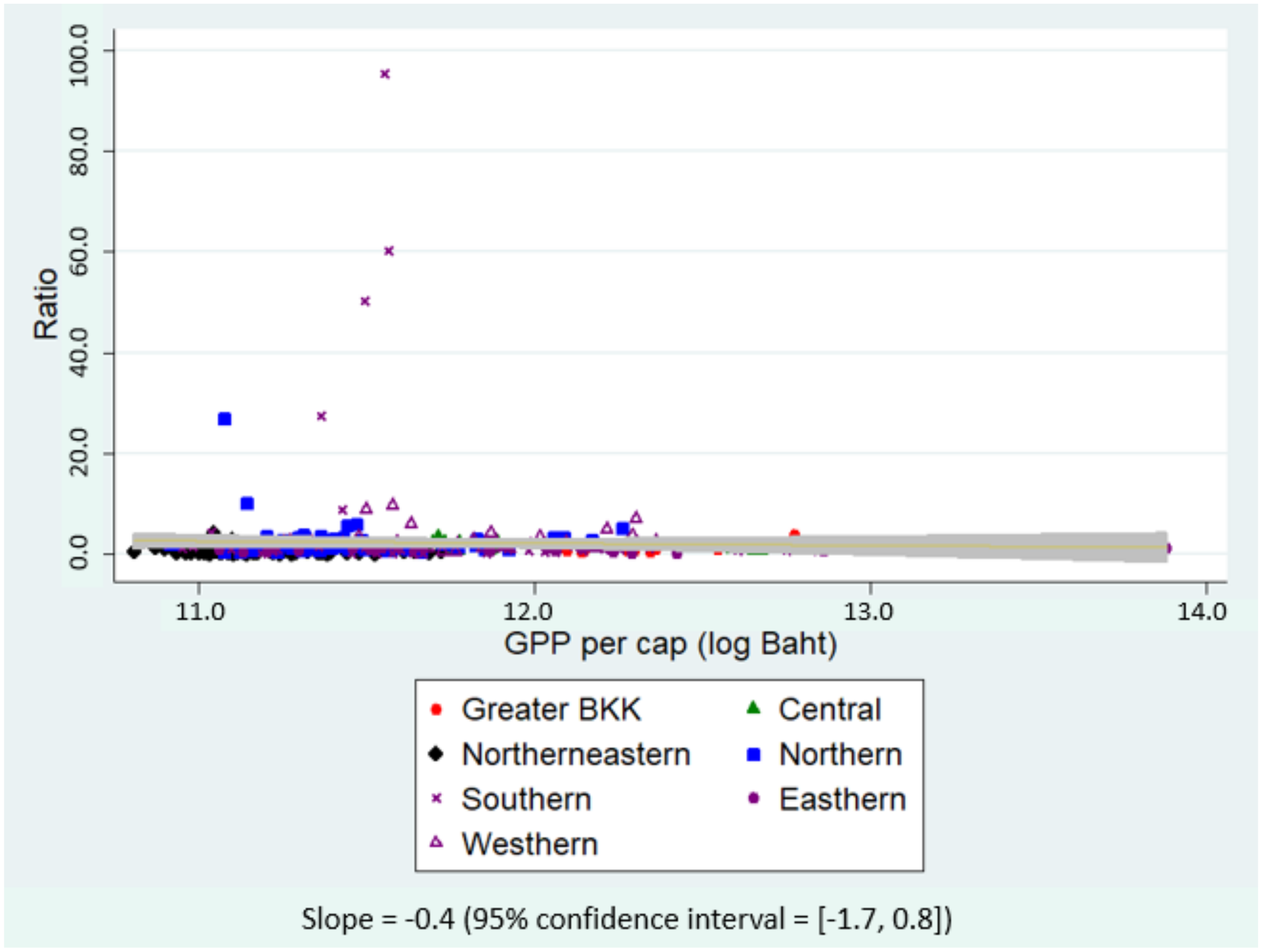 Ijerph 19 00181 g003