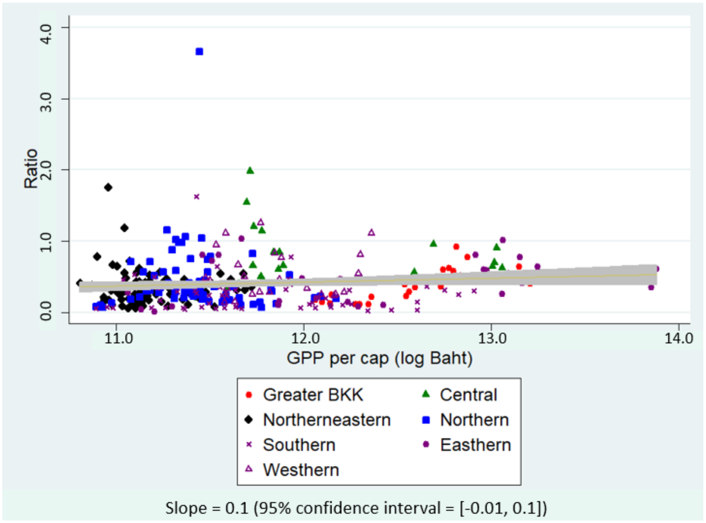Ijerph 19 00181 g004