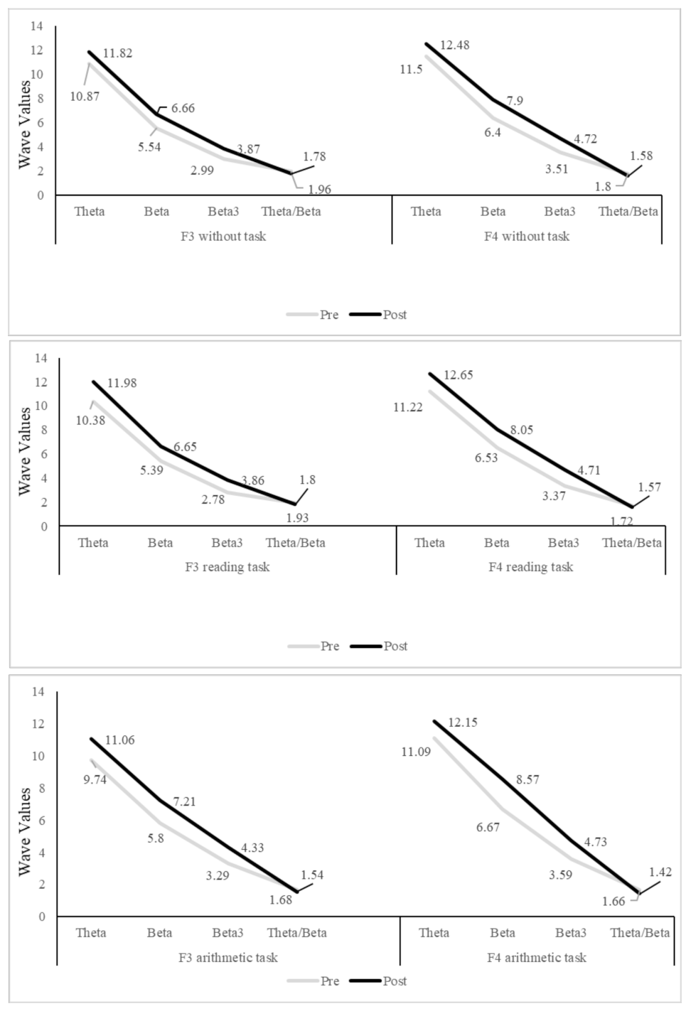 Ijerph 19 00191 g003
