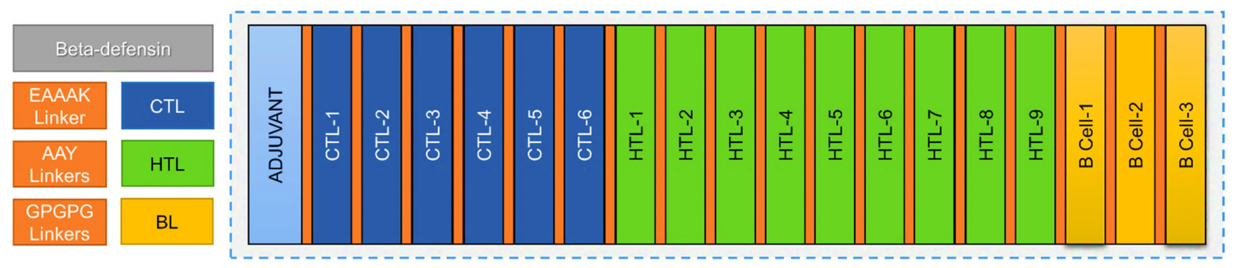 Ijerph 19 00194 g002