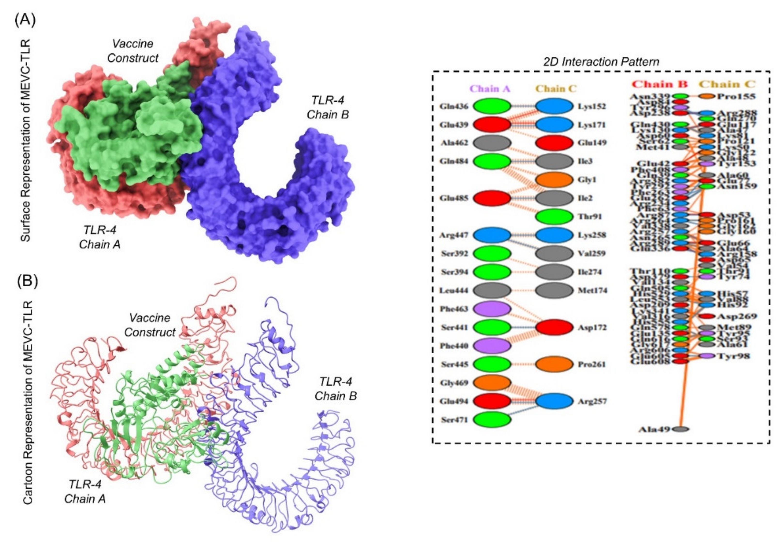Ijerph 19 00194 g007