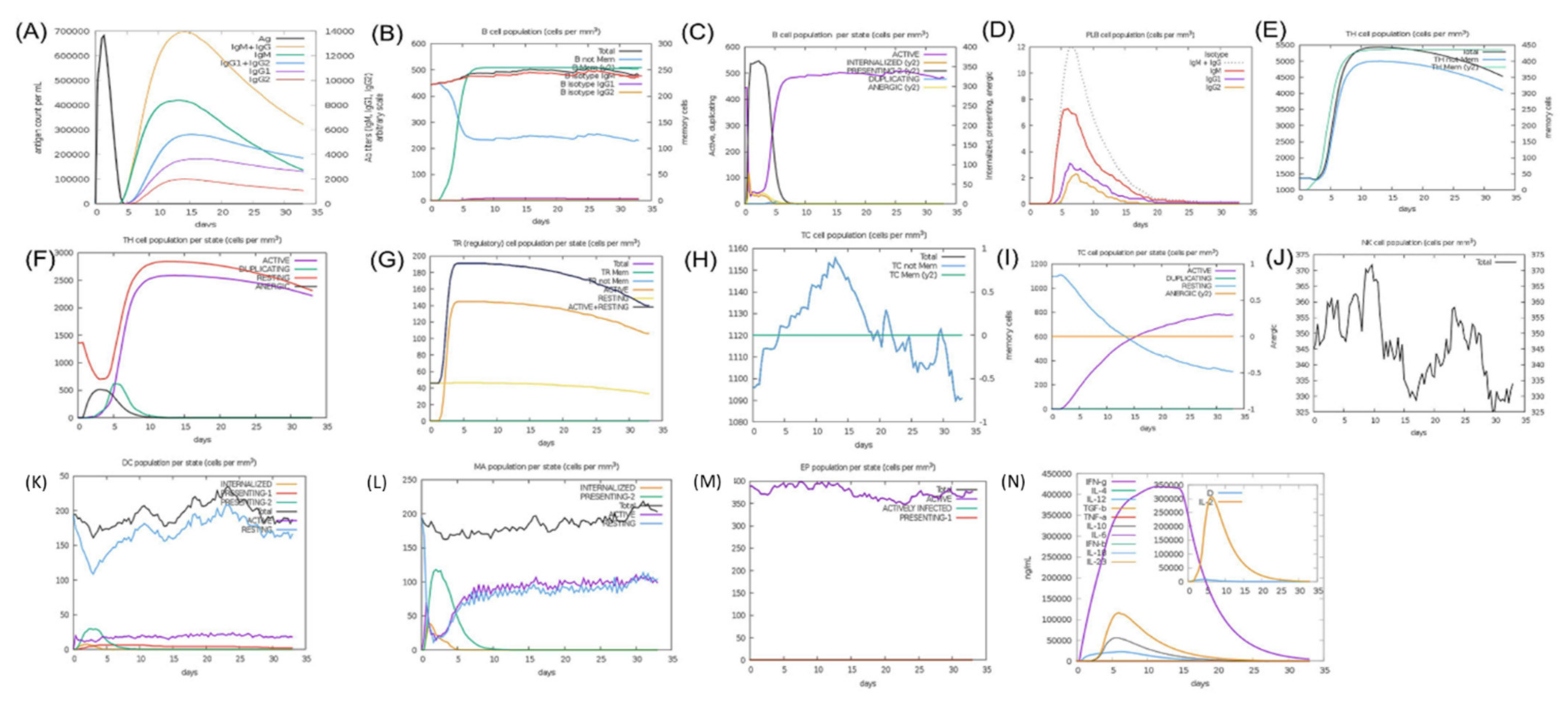 Ijerph 19 00194 g009