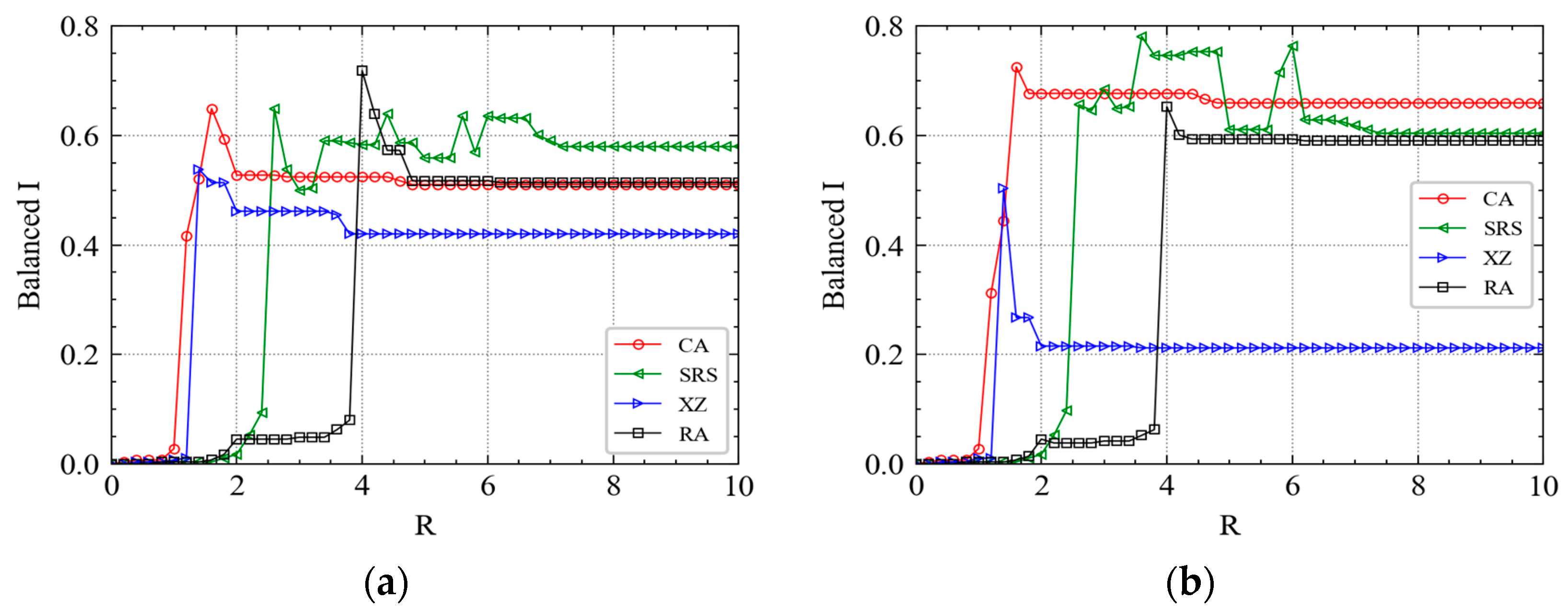 Ijerph 19 00204 g004a