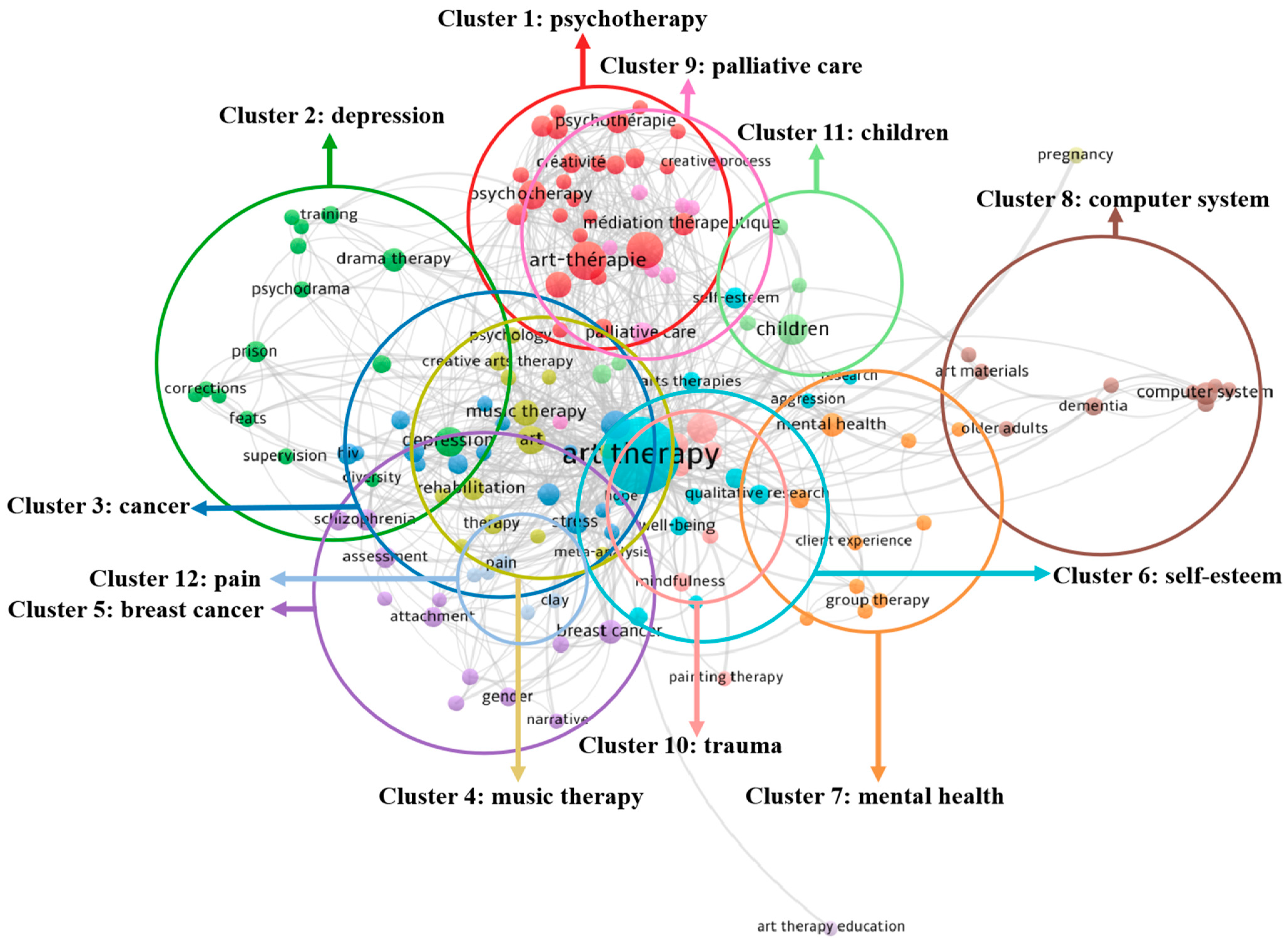 https://www.mdpi.com/ijerph/ijerph-19-00232/article_deploy/html/images/ijerph-19-00232-g007.png