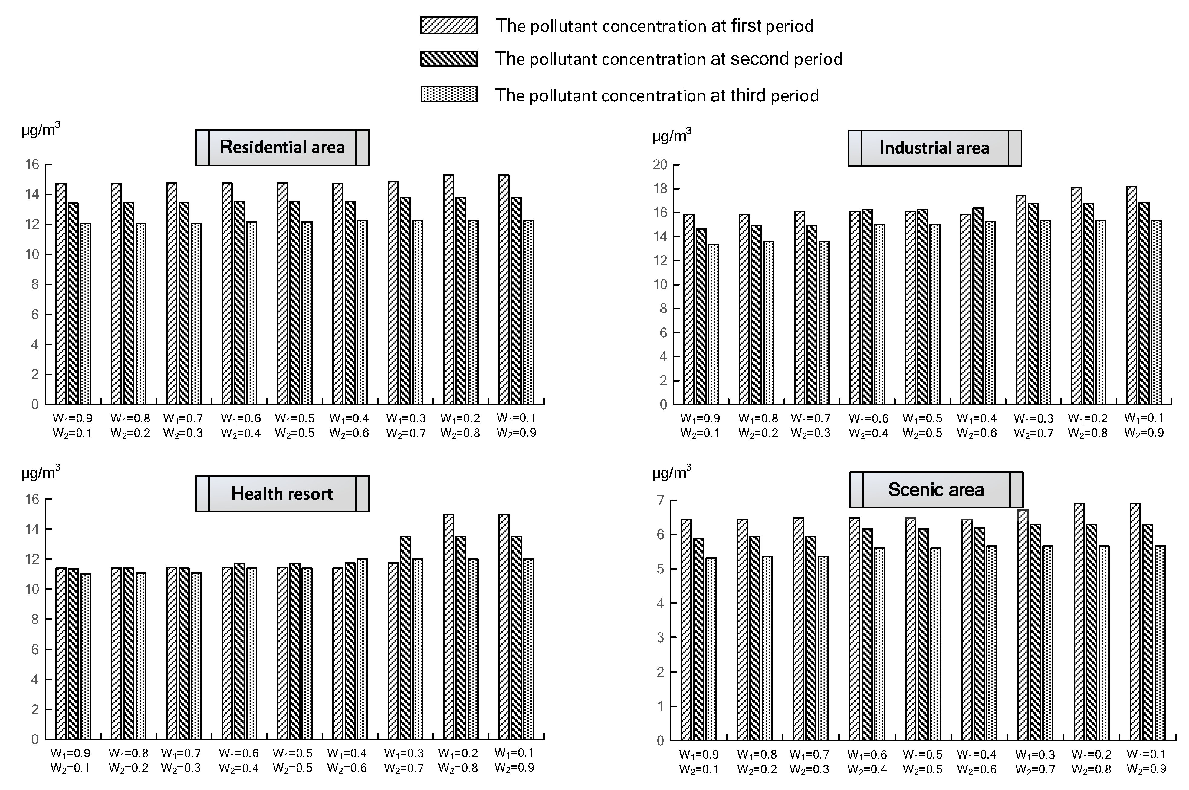 Ijerph 19 00344 g004
