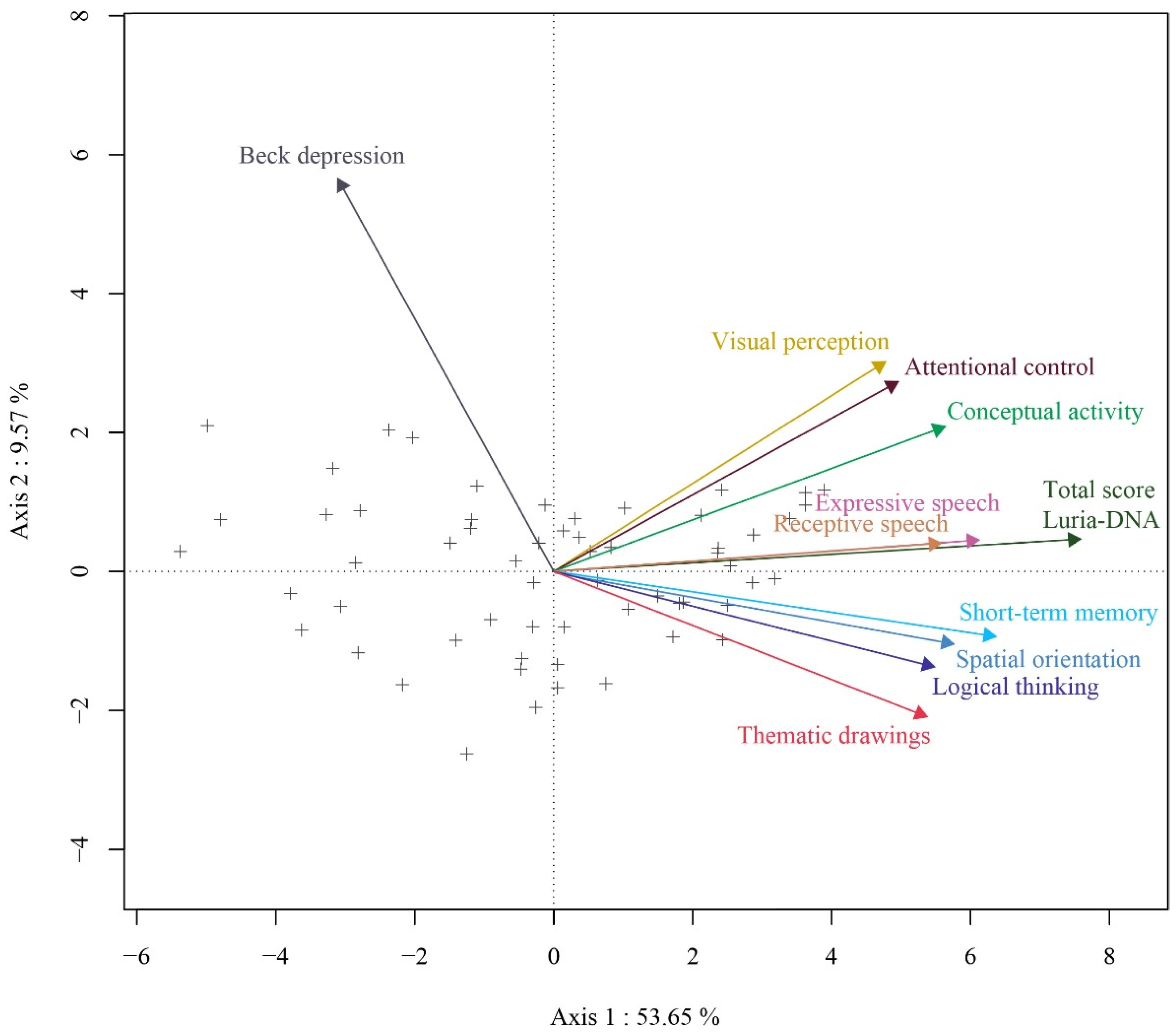 Ijerph 19 00346 g001 Ijerph 19 00346 g001