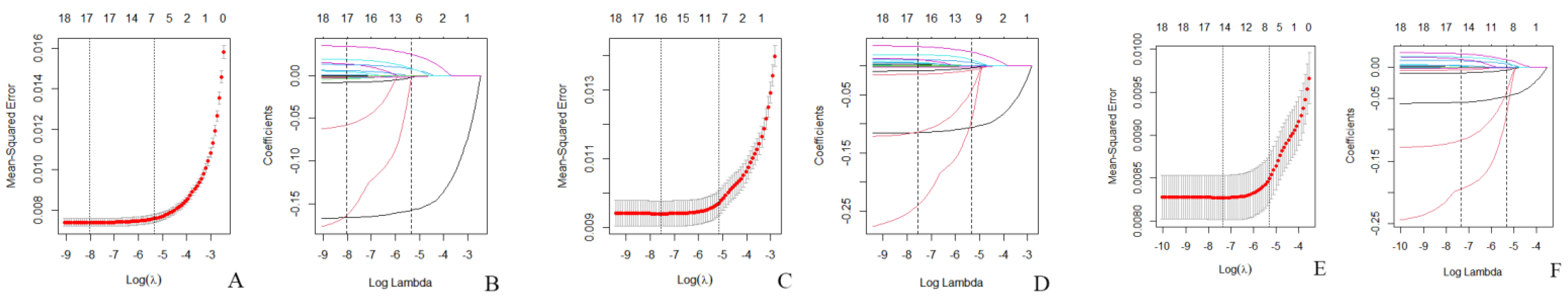 Ijerph 19 00355 g002