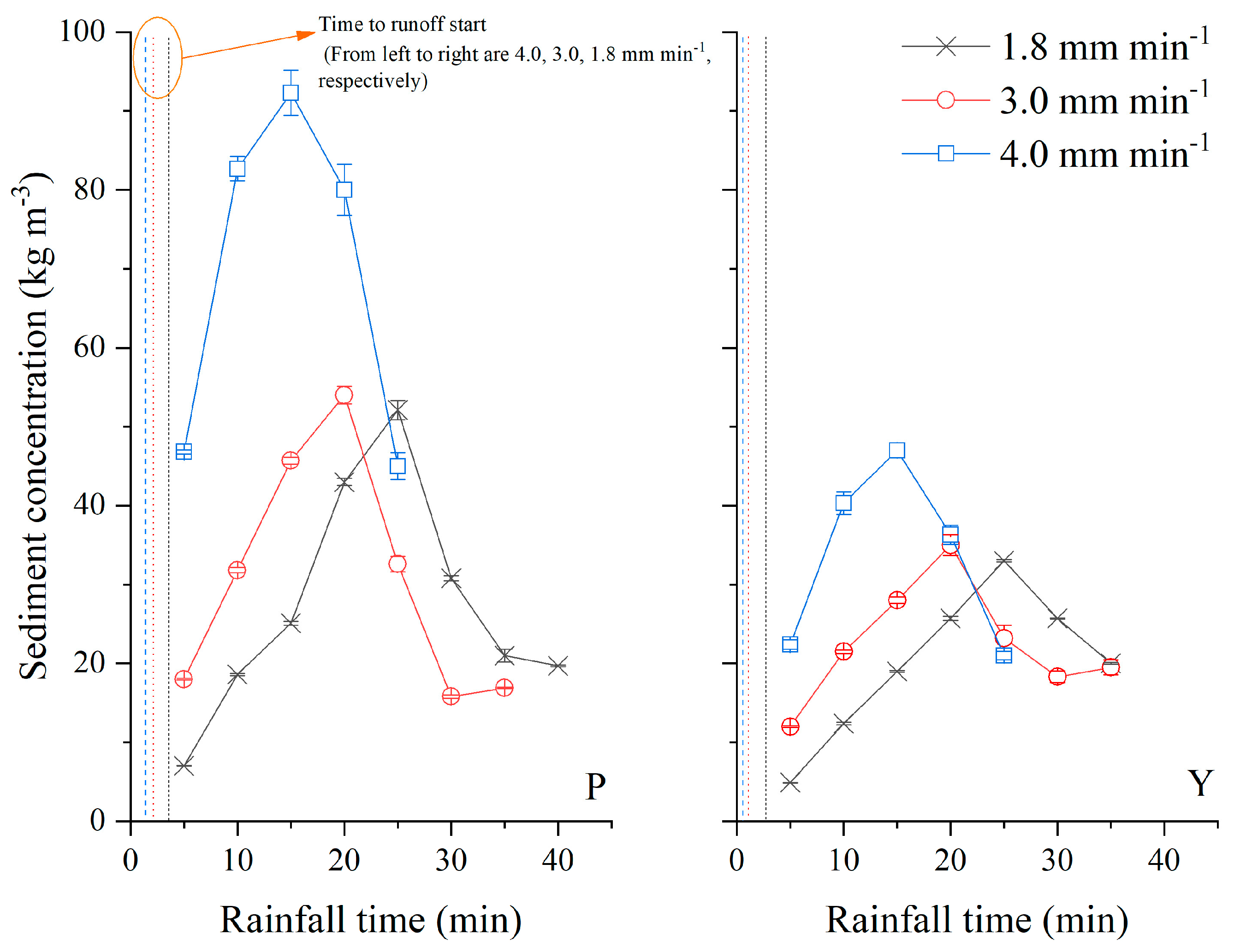 Ijerph 19 00357 g003