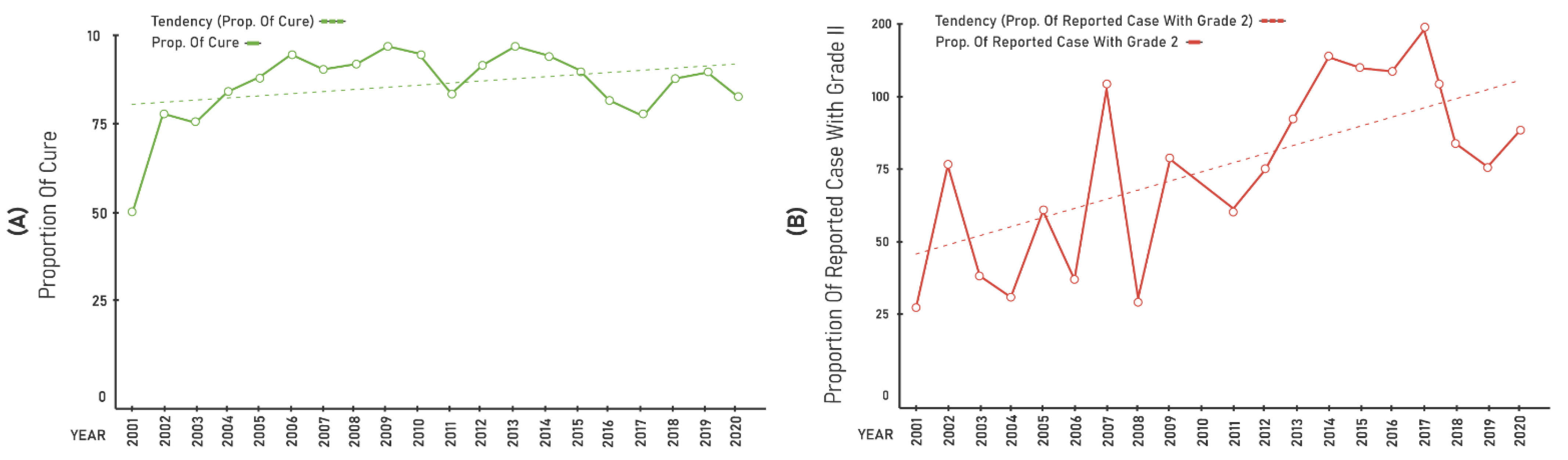 Ijerph 19 00415 g003