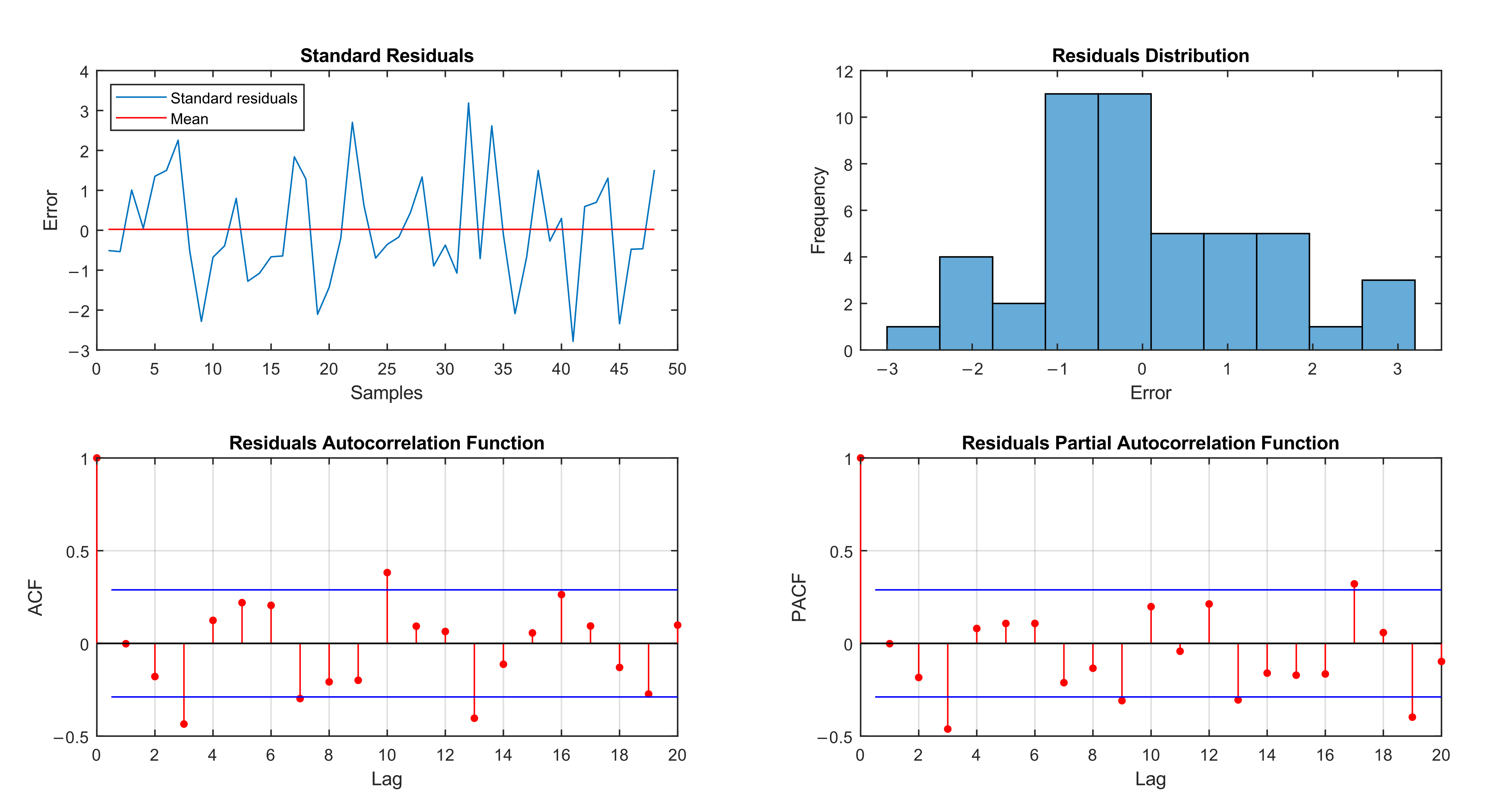 Ijerph 19 00415 g007
