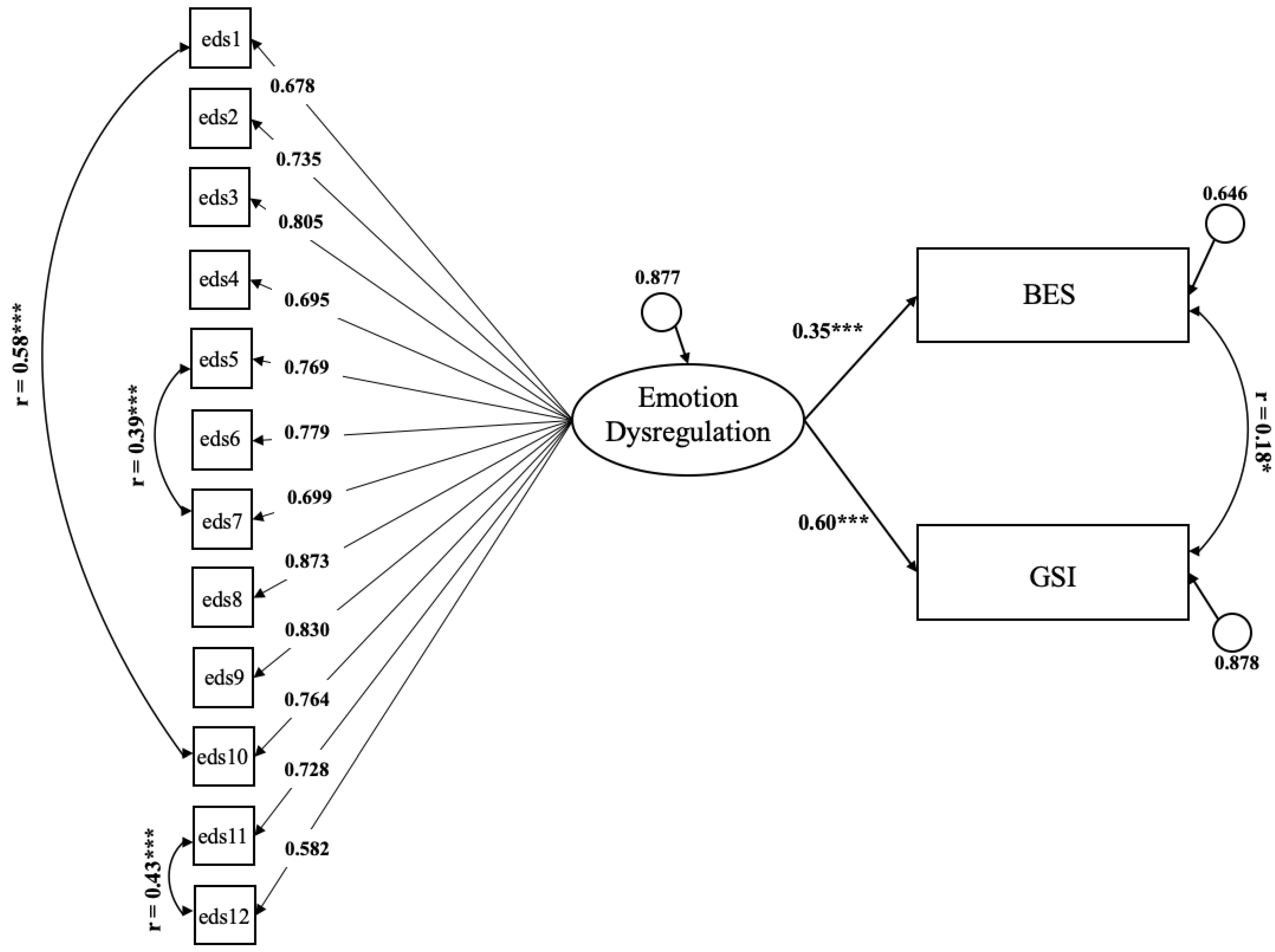 Ijerph 19 00418 g001