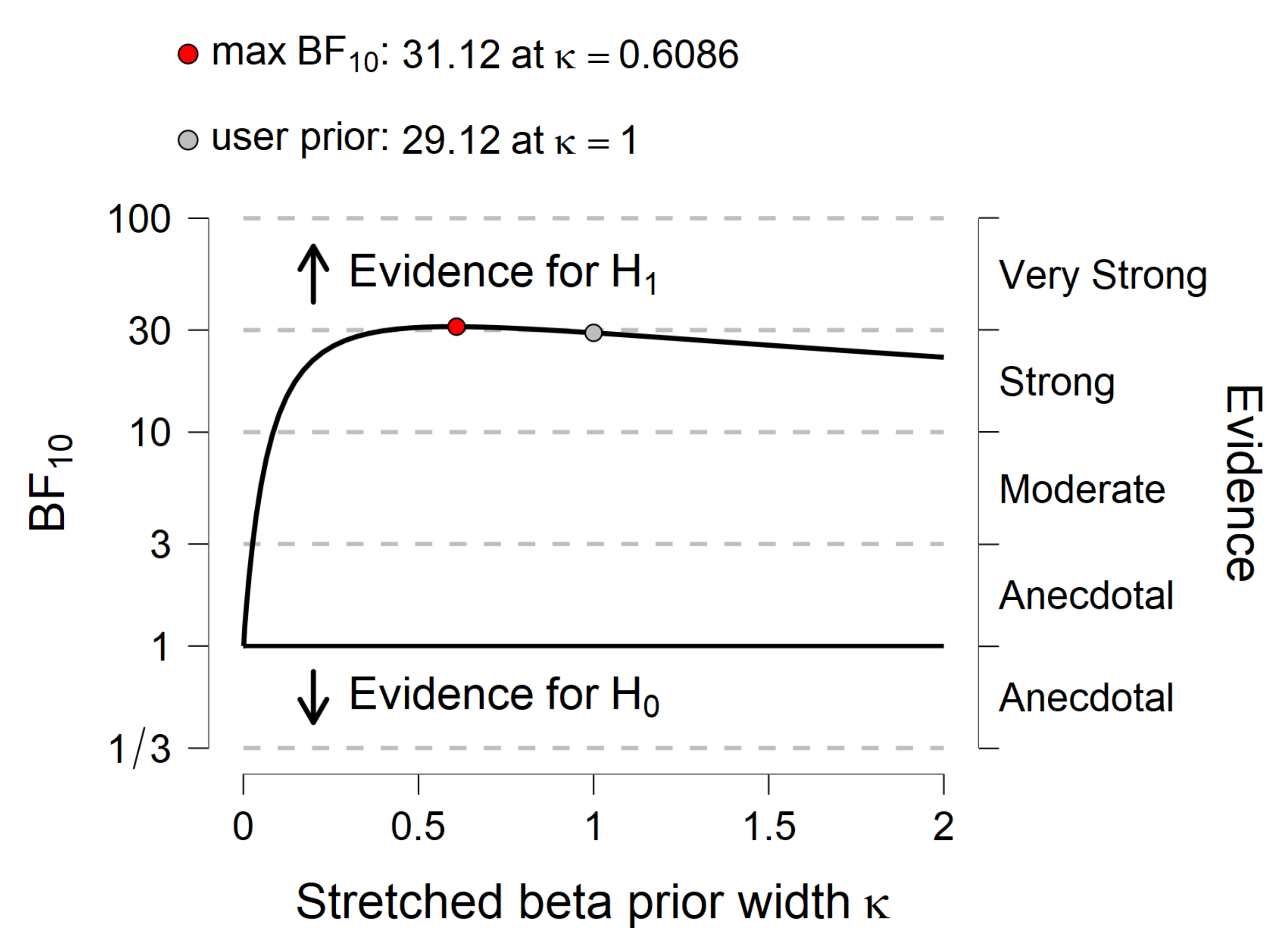 Ijerph 19 00468 g003
