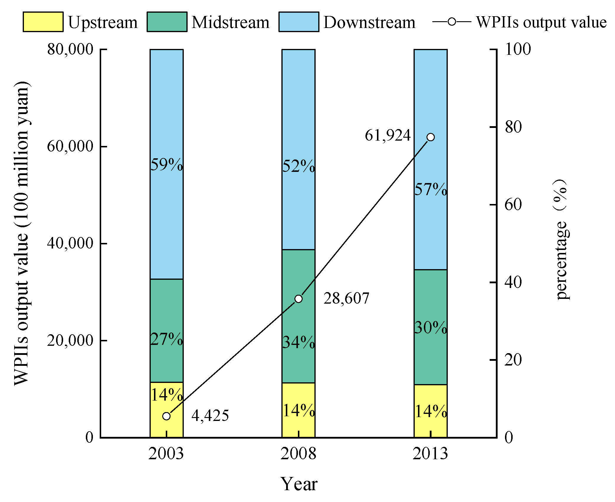 Ijerph 19 00497 g002
