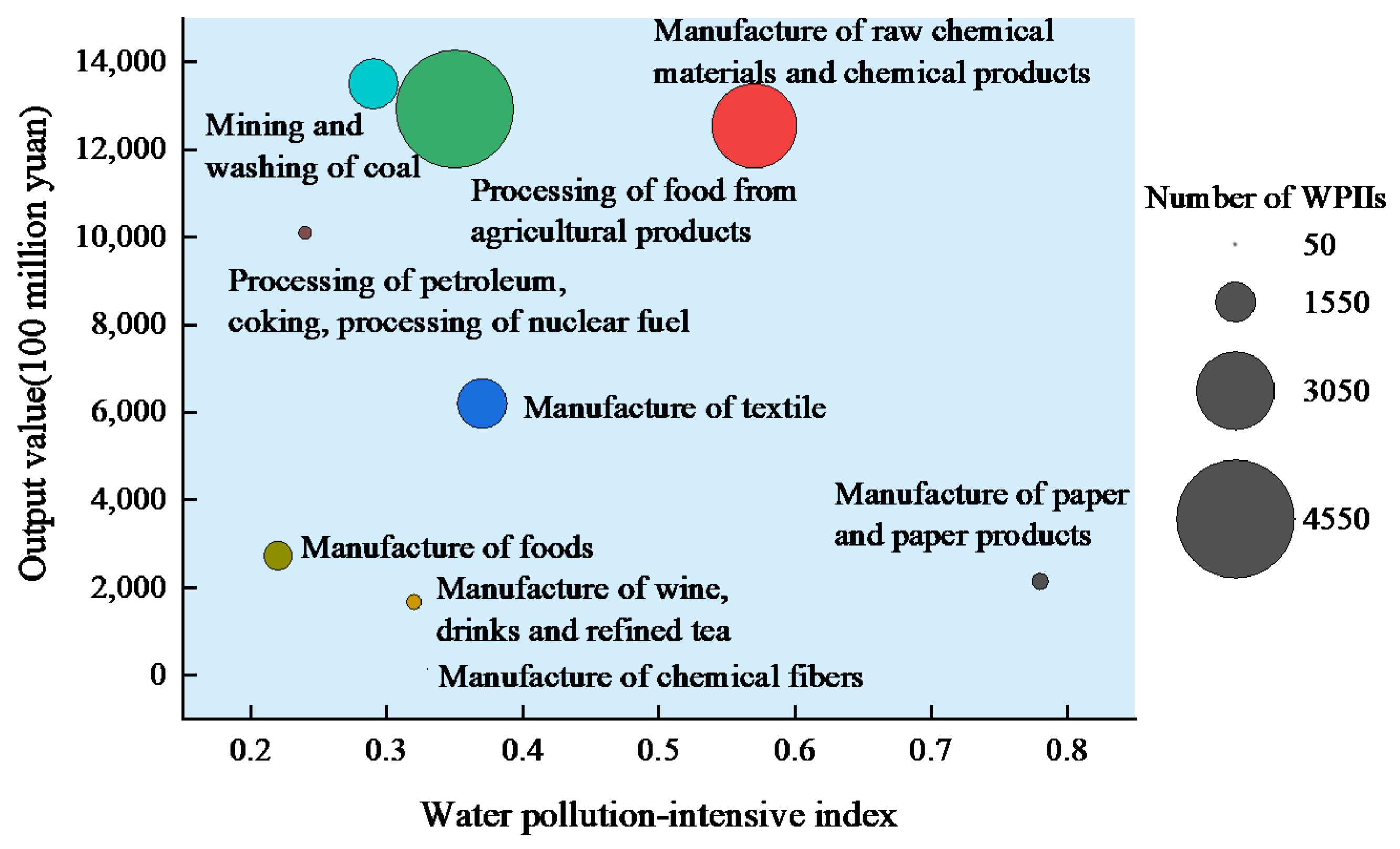 Ijerph 19 00497 g003