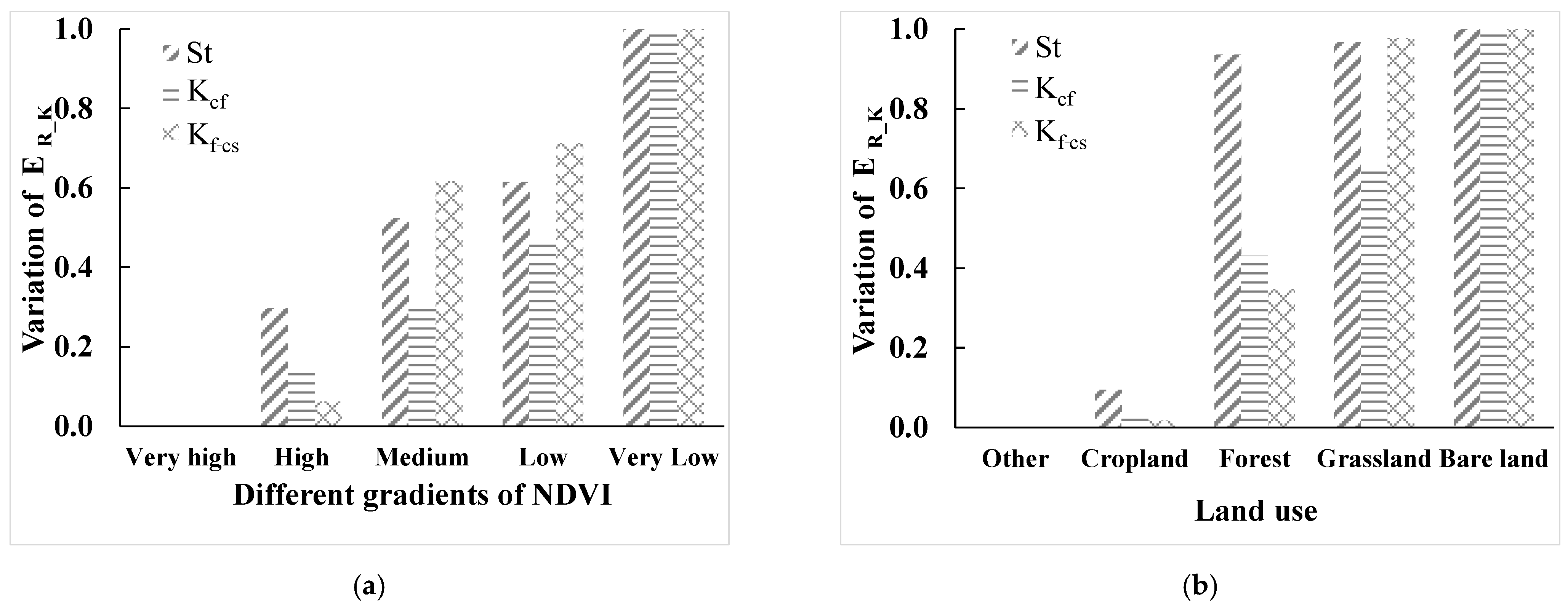 Ijerph 19 00648 g010