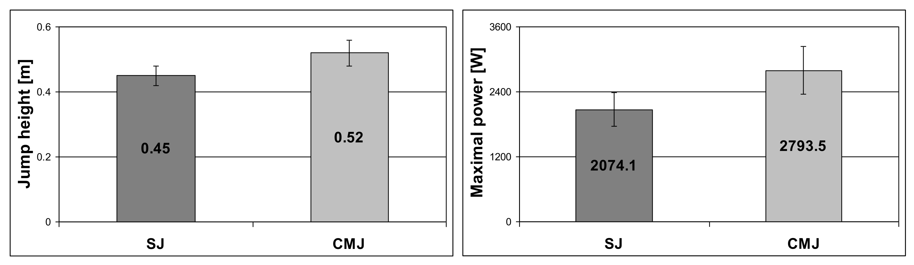 Ijerph 19 00671 g003 Ijerph 19 00671 g003