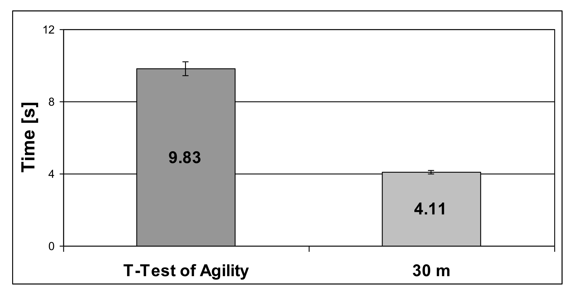 Ijerph 19 00671 g004 Ijerph 19 00671 g004