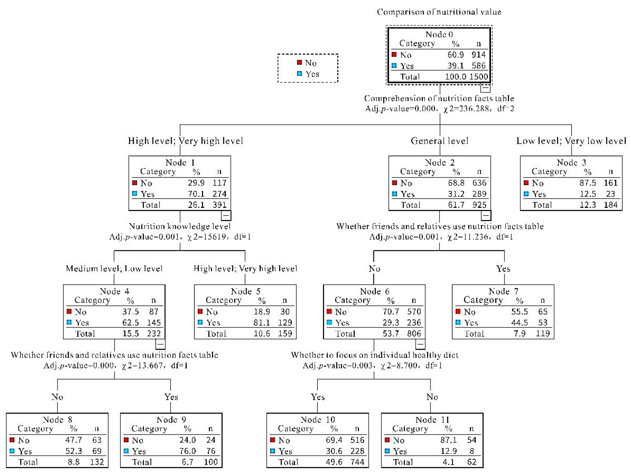 Ijerph 19 00673 g001