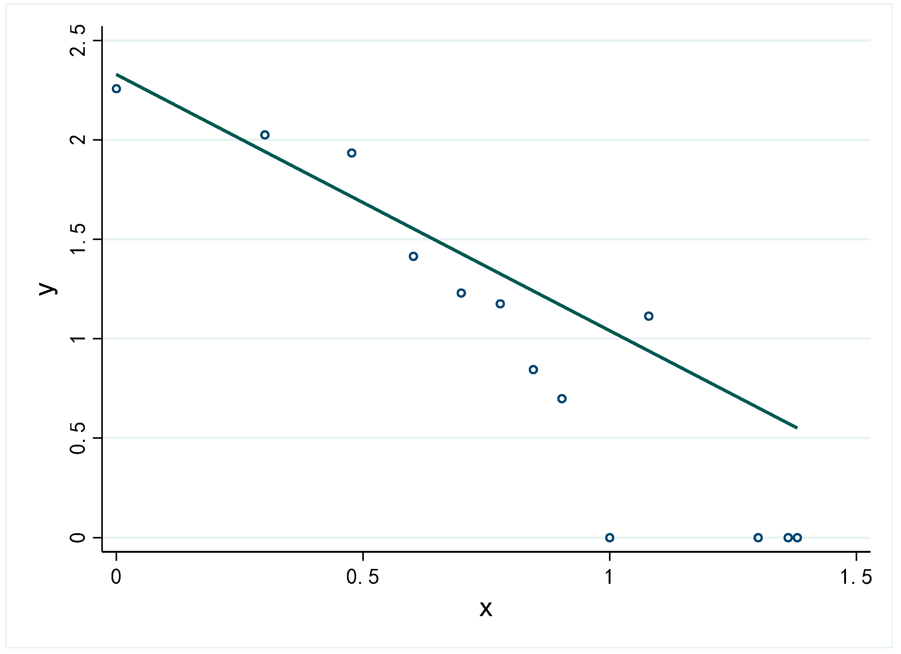 Ijerph 19 00689 g005