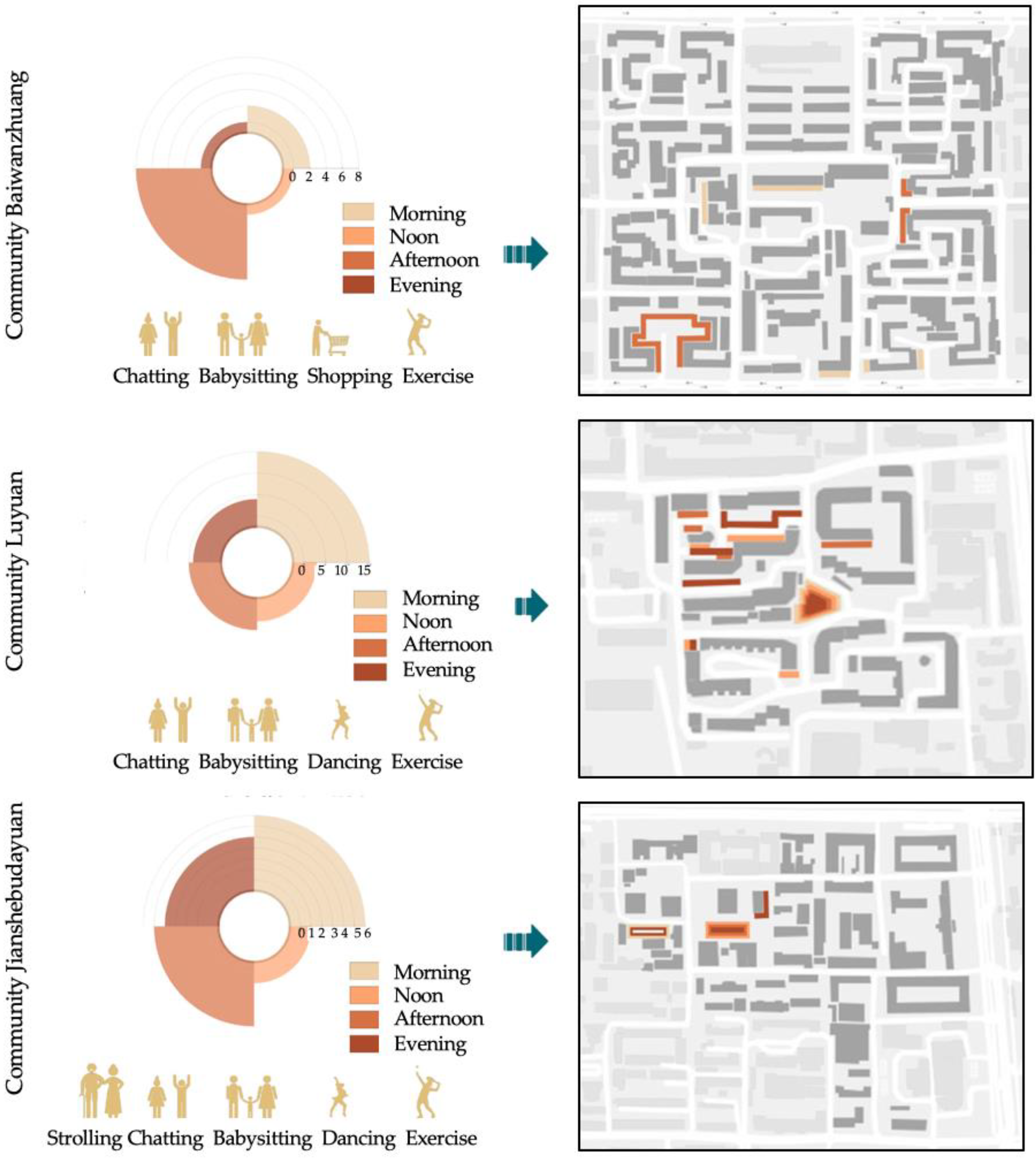 Ijerph 19 00746 g005