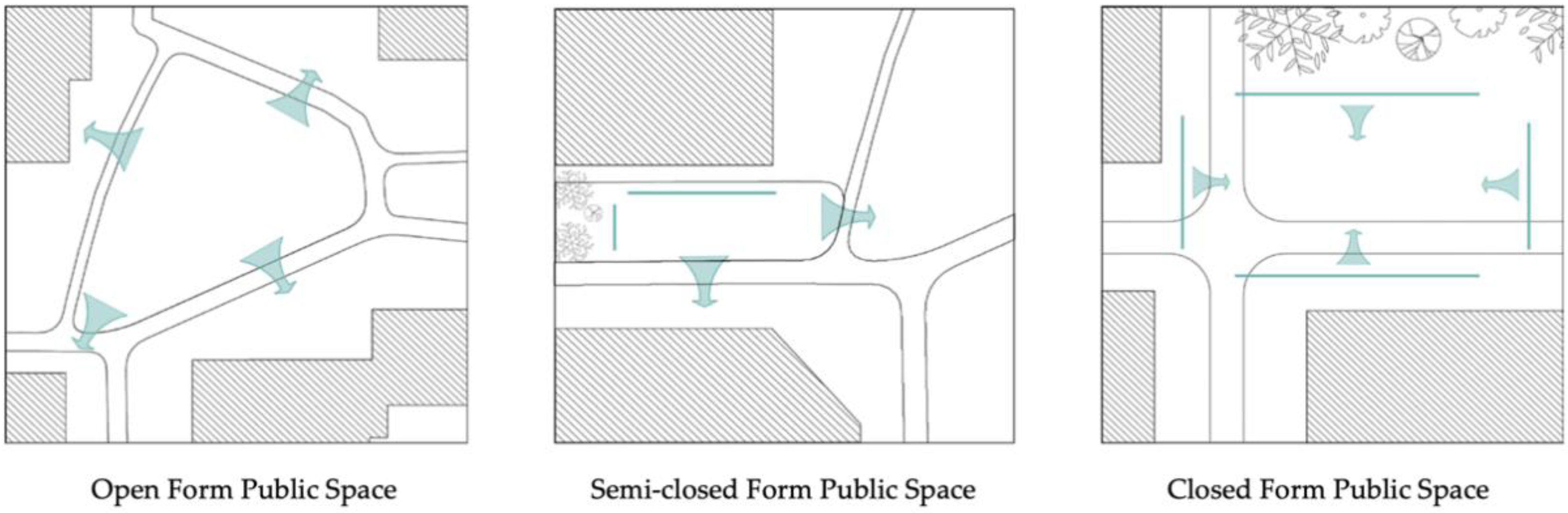 Ijerph 19 00746 g006