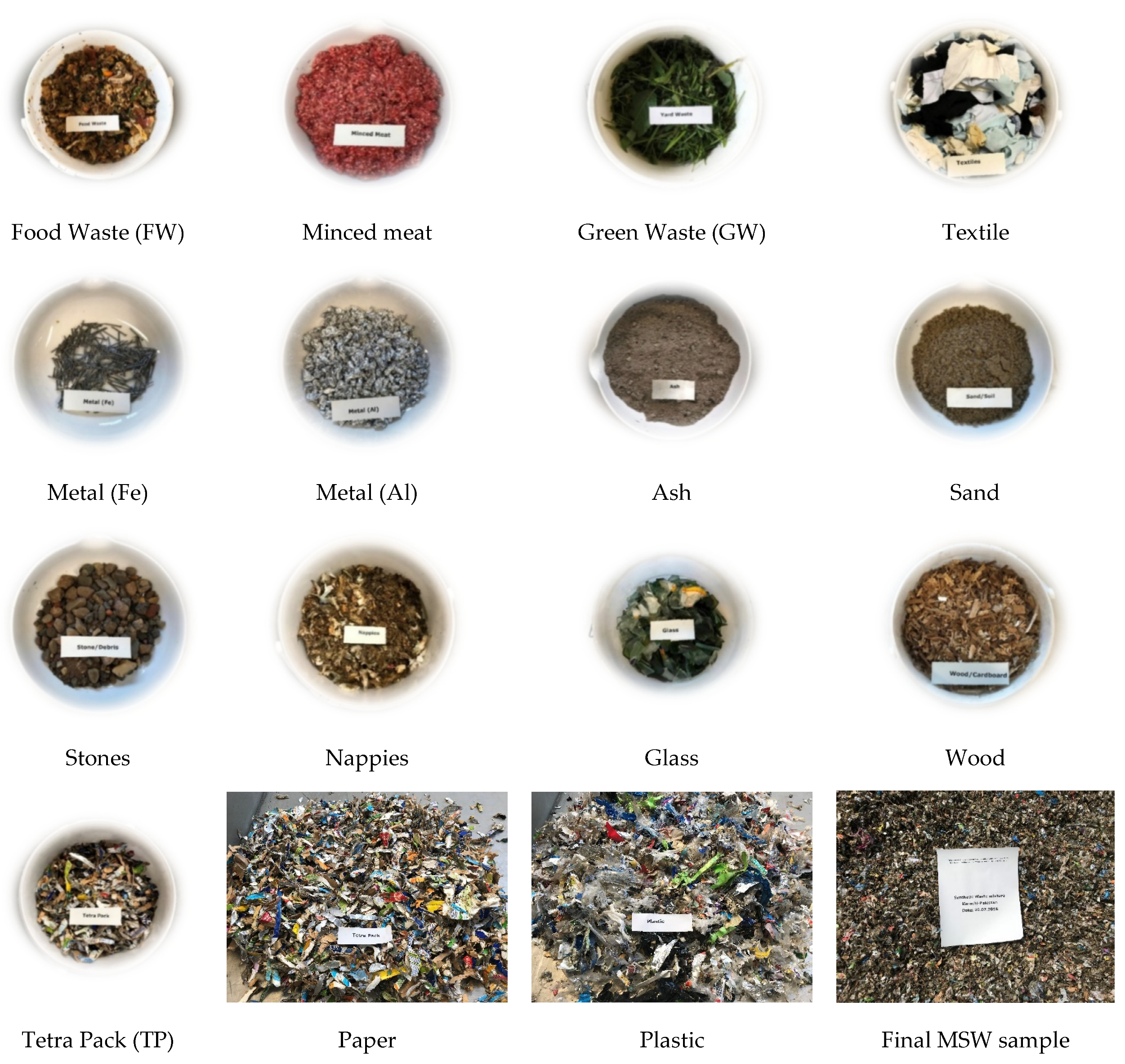 Ijerph 19 00773 g004 Ijerph 19 00773 g004