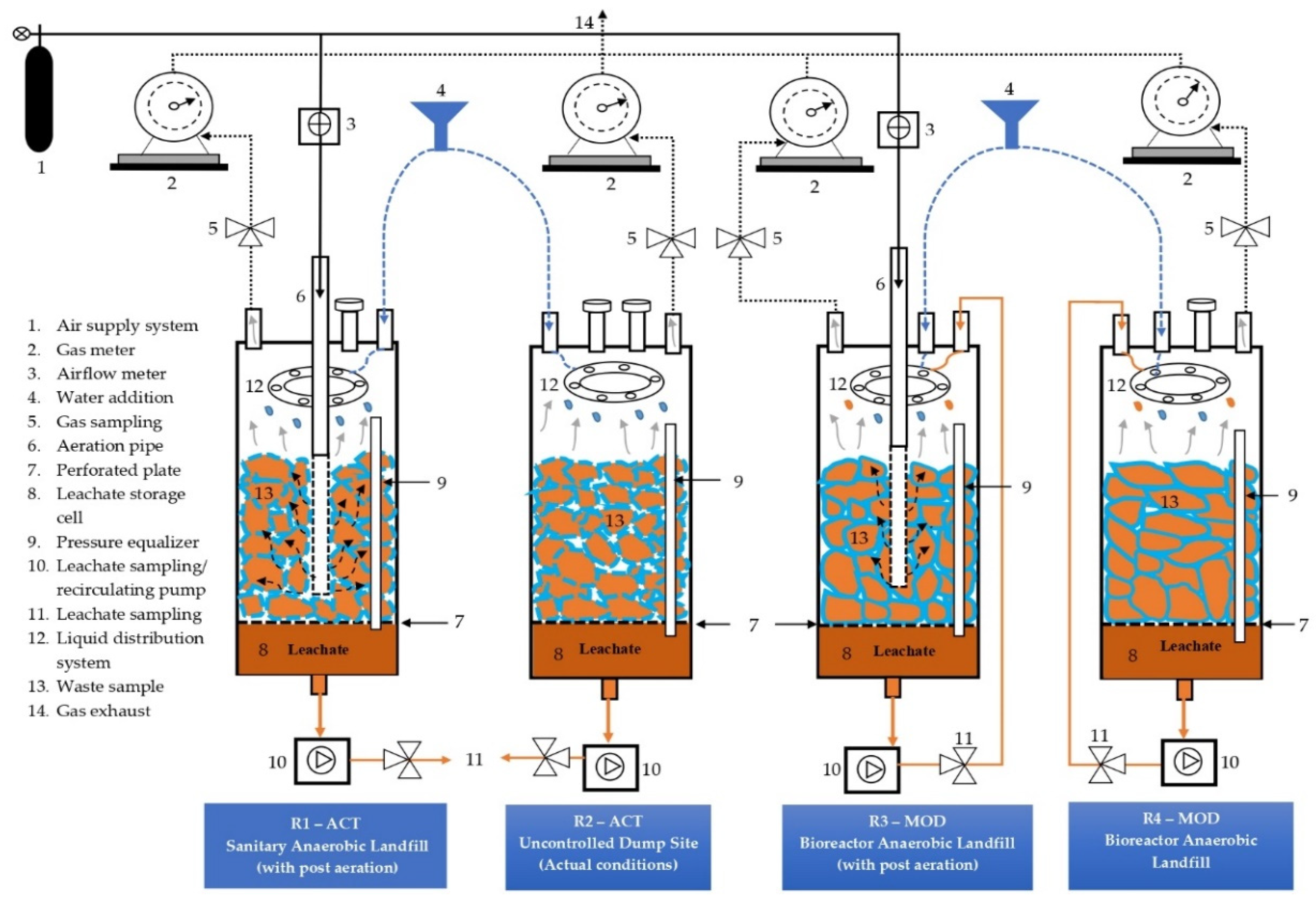 Ijerph 19 00773 g005 Ijerph 19 00773 g005