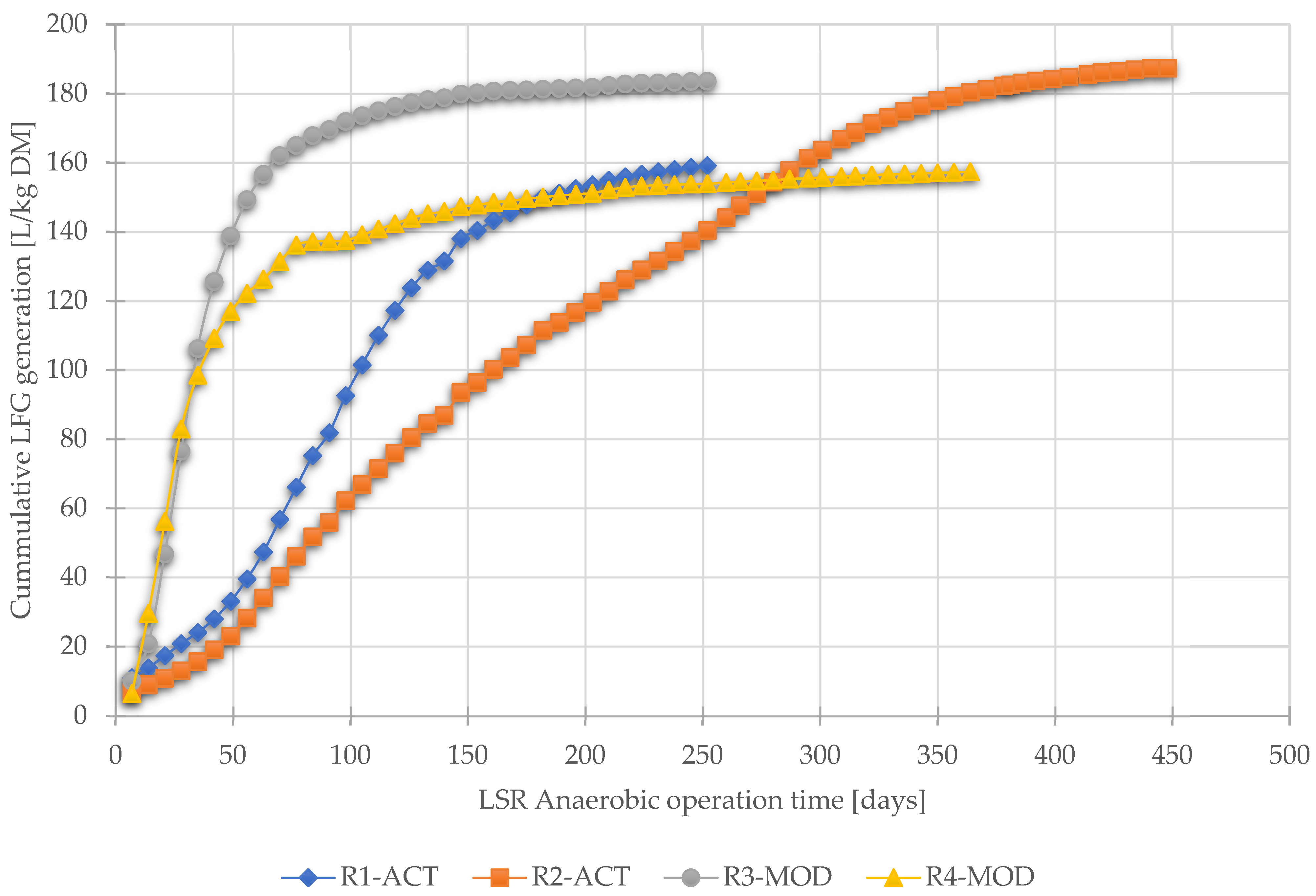 Ijerph 19 00773 g007 Ijerph 19 00773 g007