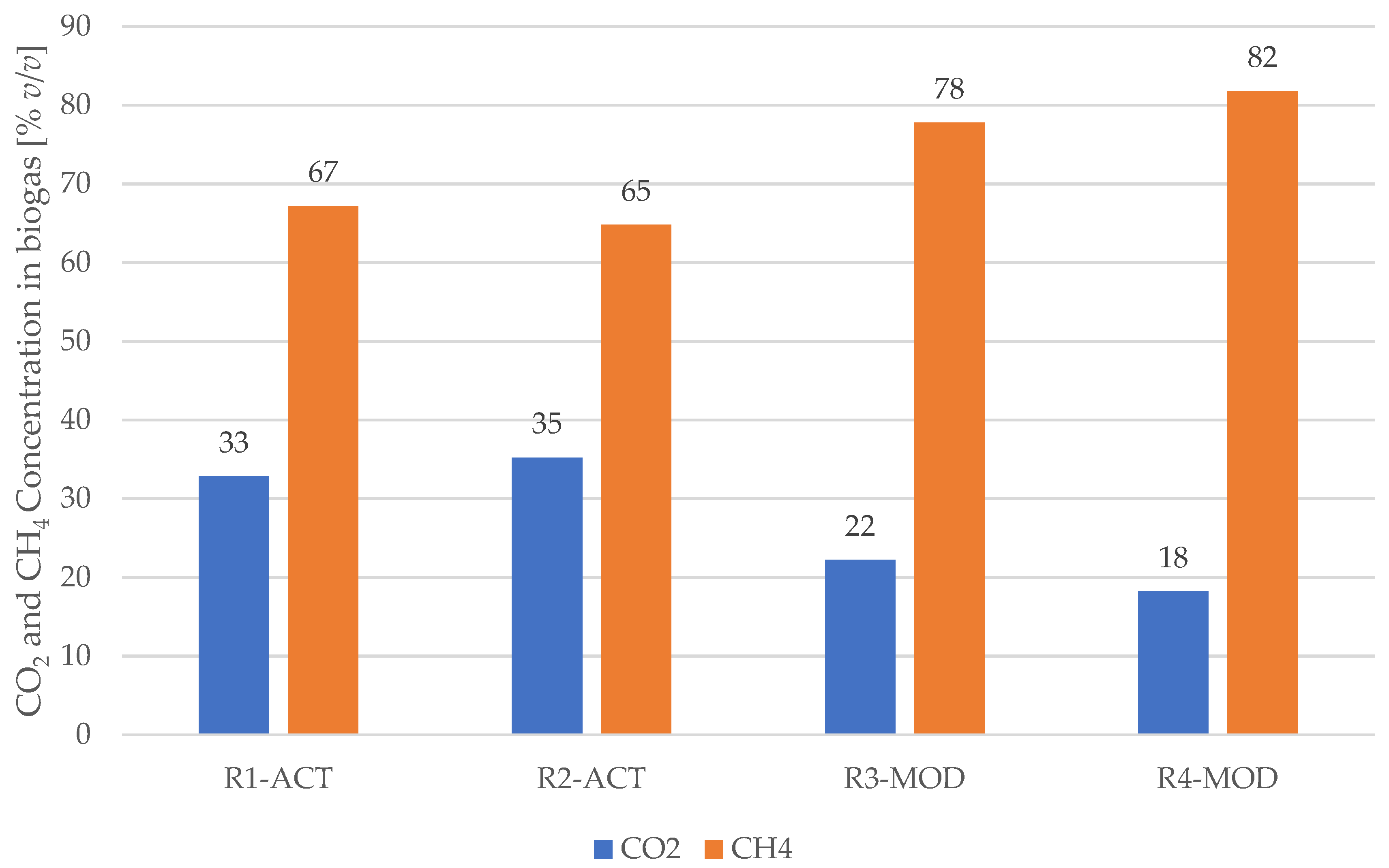 Ijerph 19 00773 g008 Ijerph 19 00773 g008