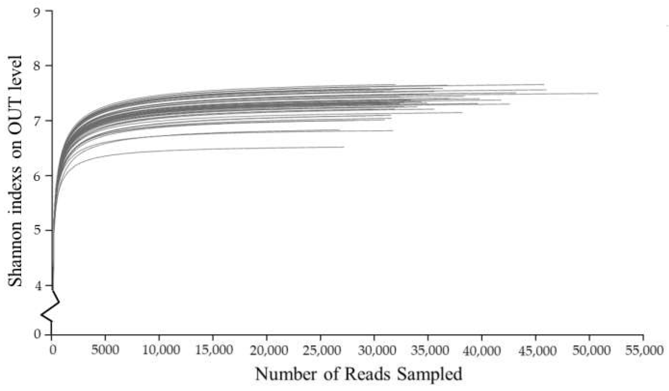 Ijerph 19 00845 g003 Ijerph 19 00845 g003