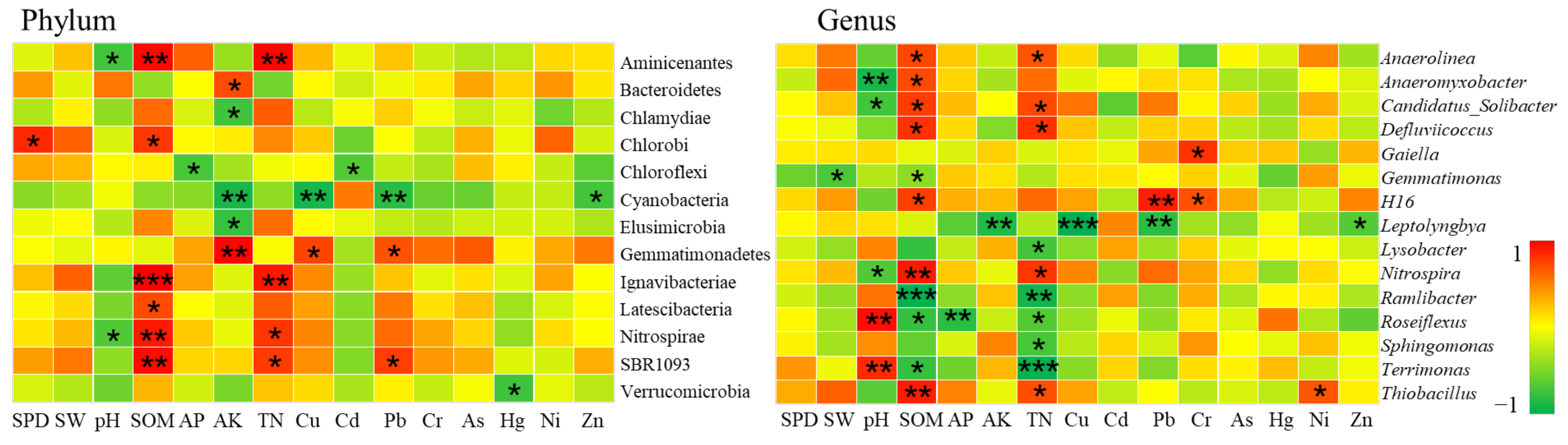 Ijerph 19 00845 g016 Ijerph 19 00845 g016