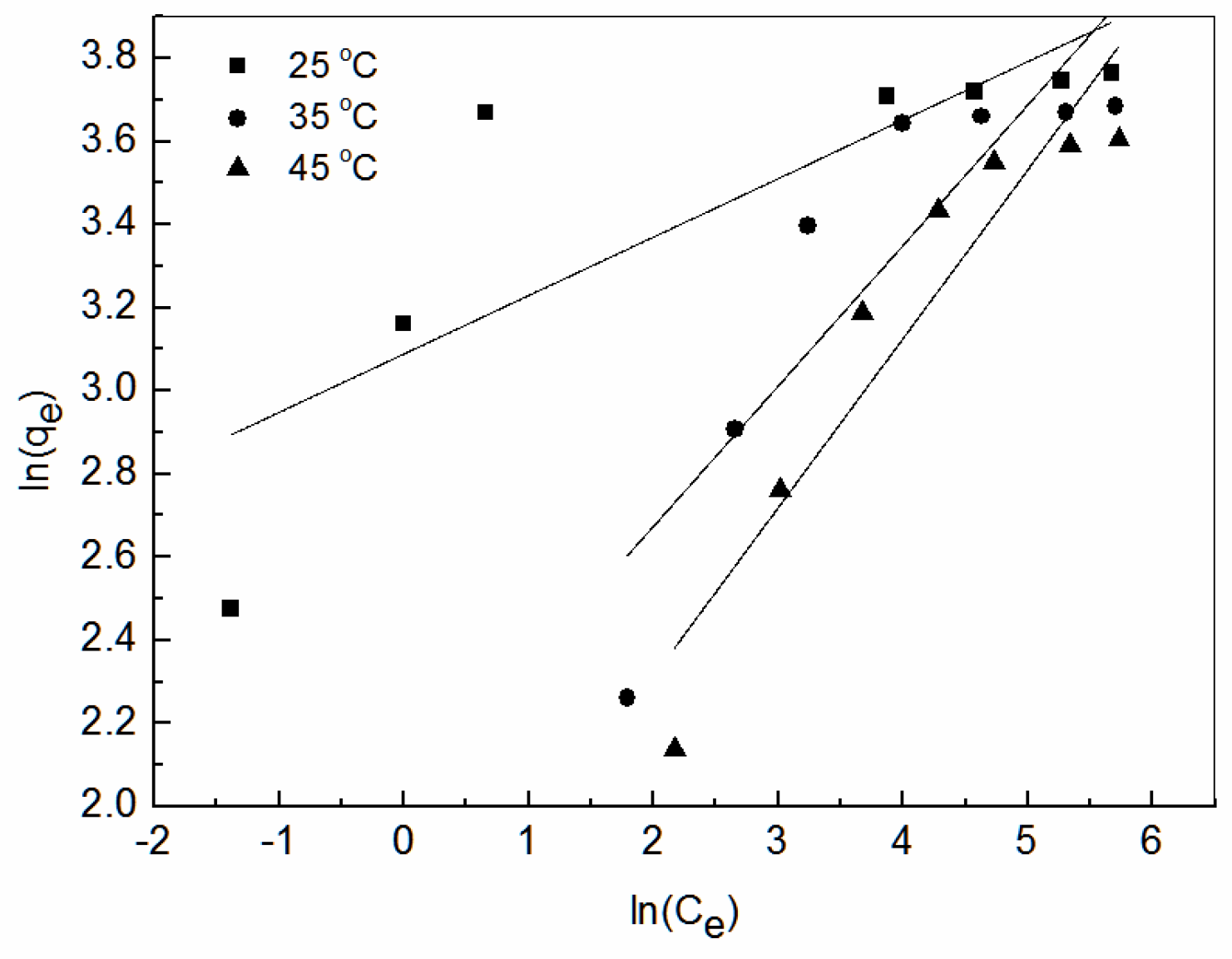 Ijerph 19 00856 g010
