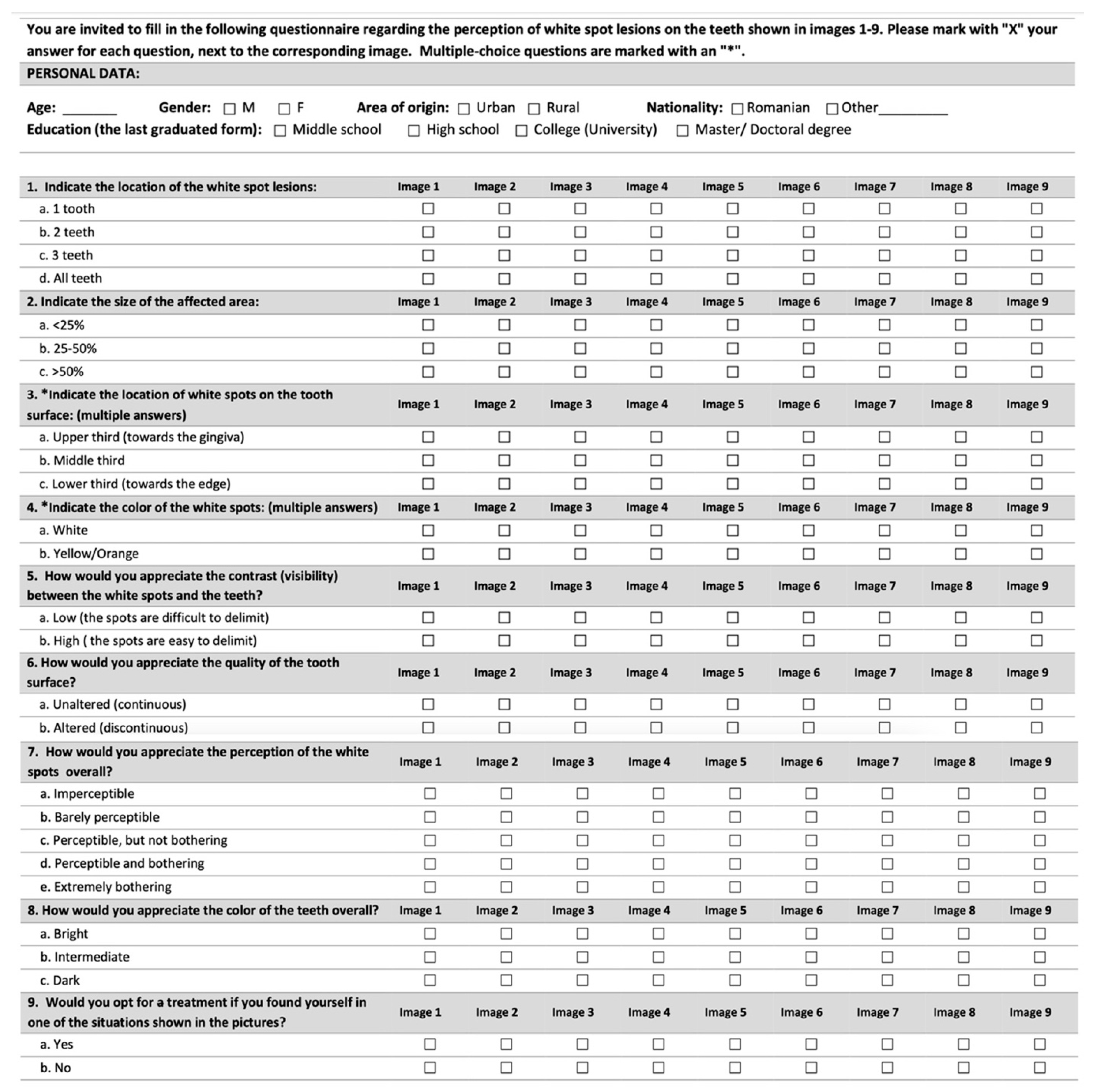 IJERPH | Free Full-Text | Factors Involved in the Perception of Enamel ...