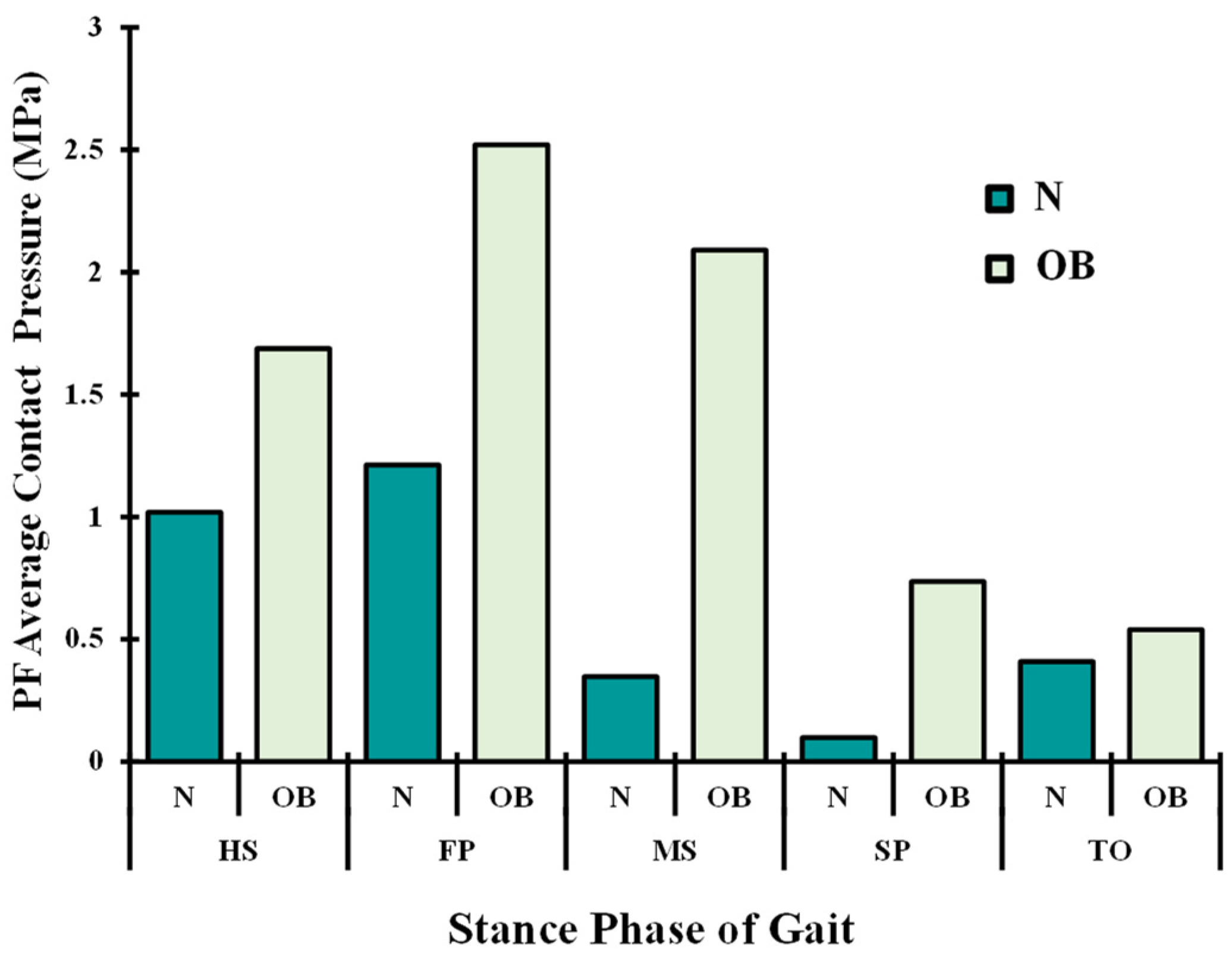 Ijerph 19 00989 g008