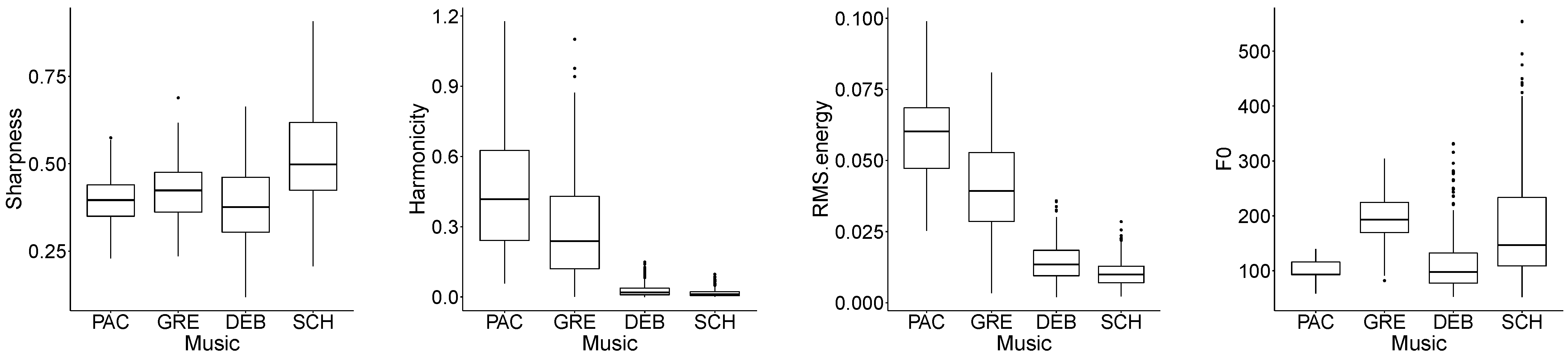 Ijerph 19 00994 g003 Ijerph 19 00994 g003