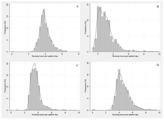 PDF) The structural deficit of the Olympics and the World Cup: Comparing  costs against revenues over time