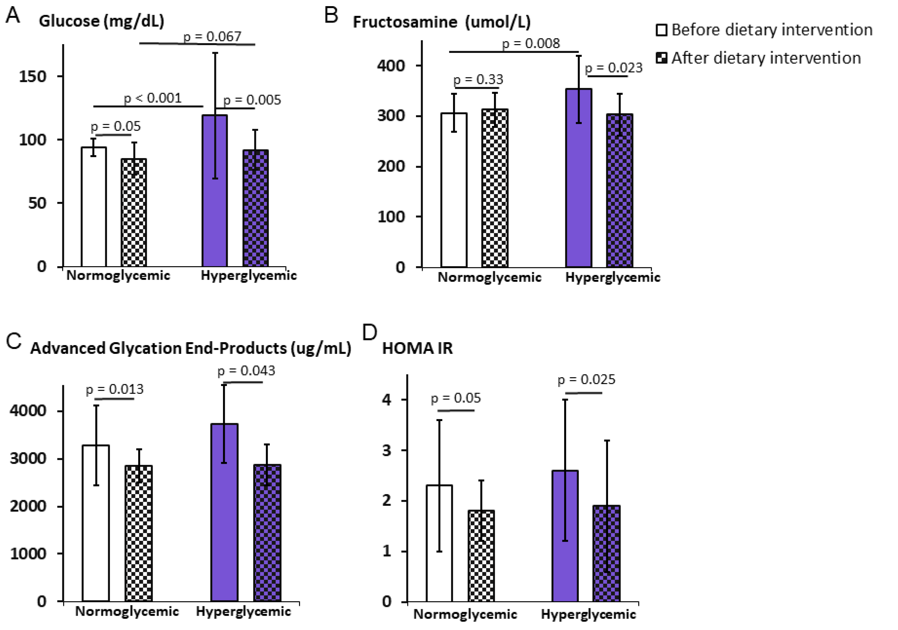 Ijerph 19 01001 g002